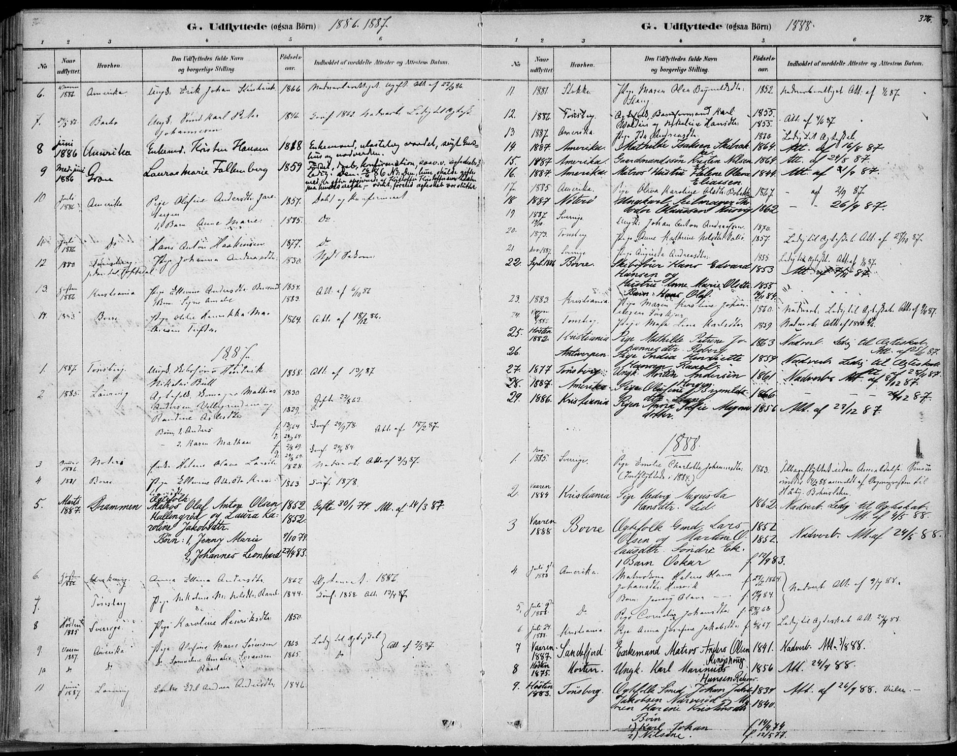 Sem kirkebøker, AV/SAKO-A-5/F/Fb/L0004: Ministerialbok nr. II 4, 1878-1891, s. 376
