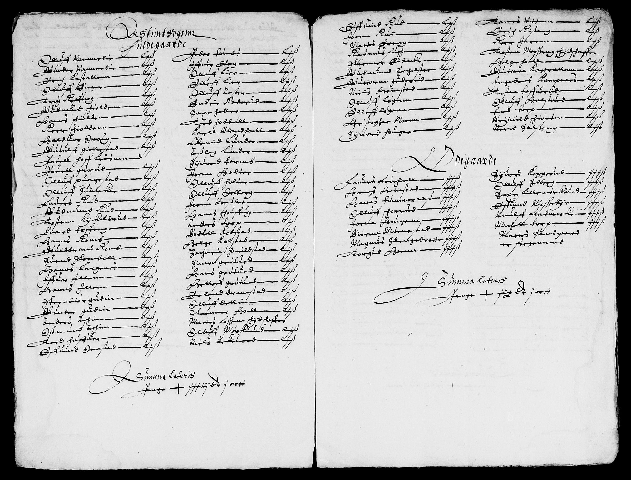 Rentekammeret inntil 1814, Reviderte regnskaper, Lensregnskaper, AV/RA-EA-5023/R/Rb/Rba/L0116: Akershus len, 1633-1634