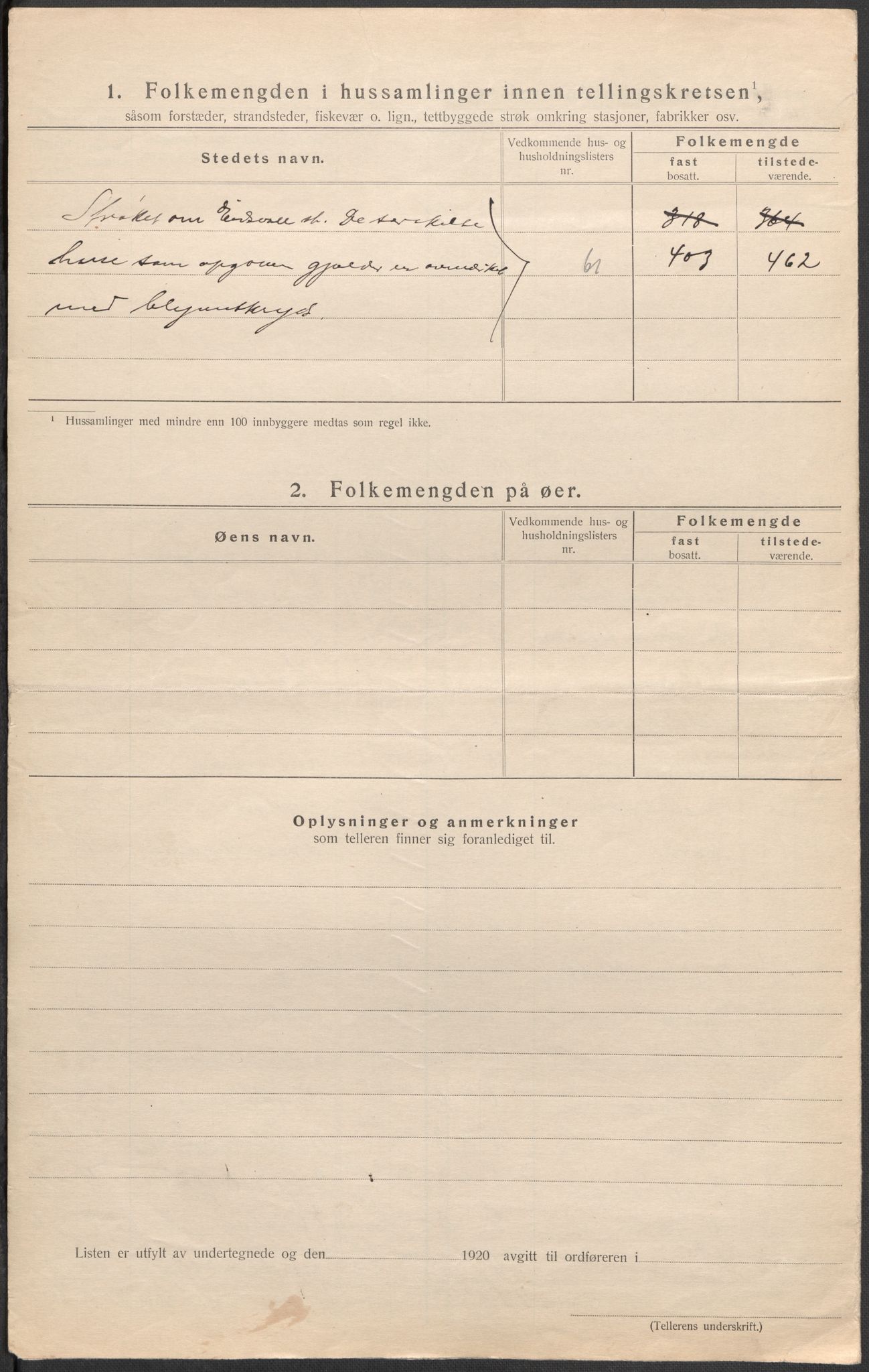 SAO, Folketelling 1920 for 0237 Eidsvoll herred, 1920, s. 40