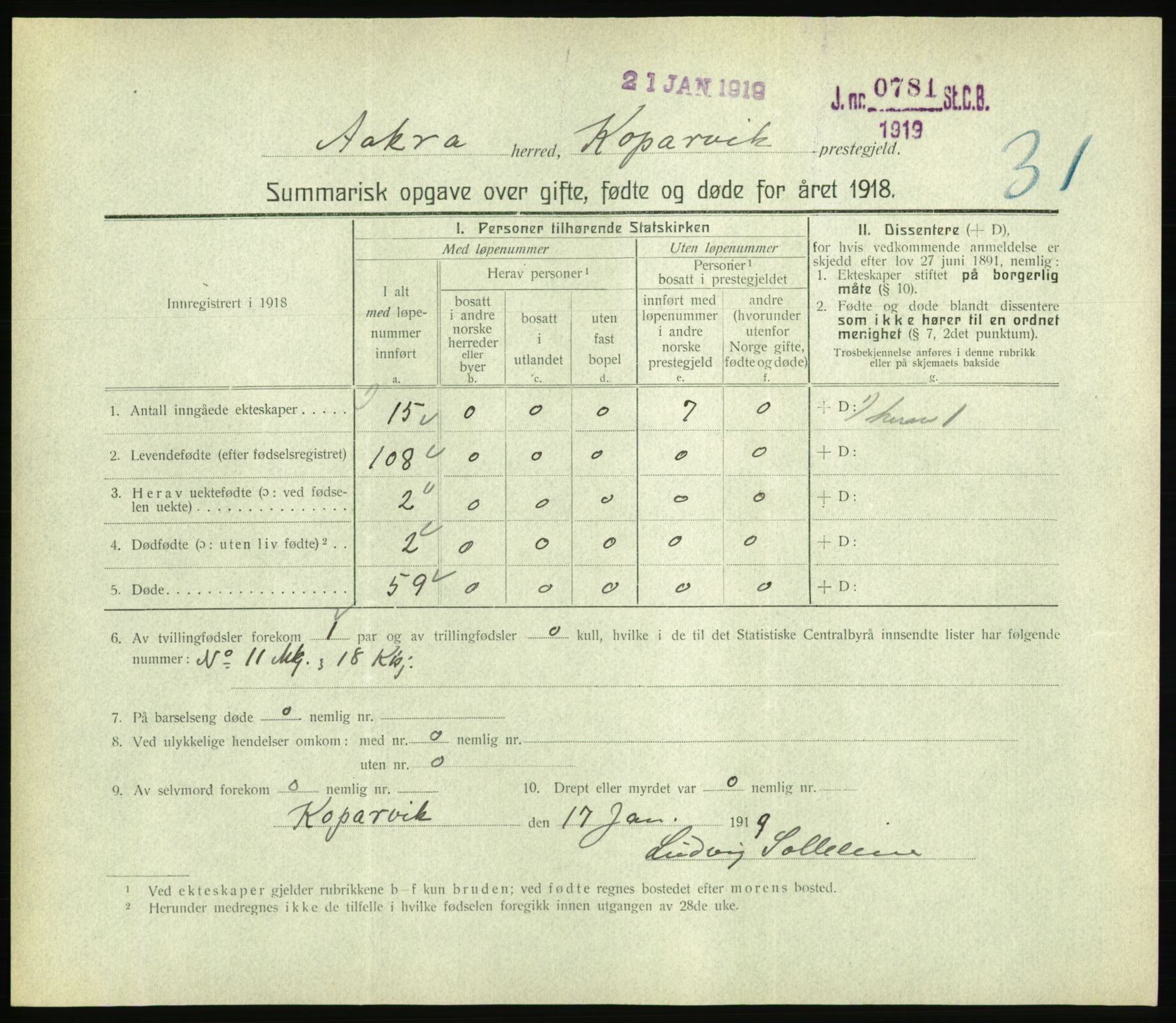 Statistisk sentralbyrå, Sosiodemografiske emner, Befolkning, RA/S-2228/D/Df/Dfb/Dfbh/L0059: Summariske oppgaver over gifte, fødte og døde for hele landet., 1918, s. 857