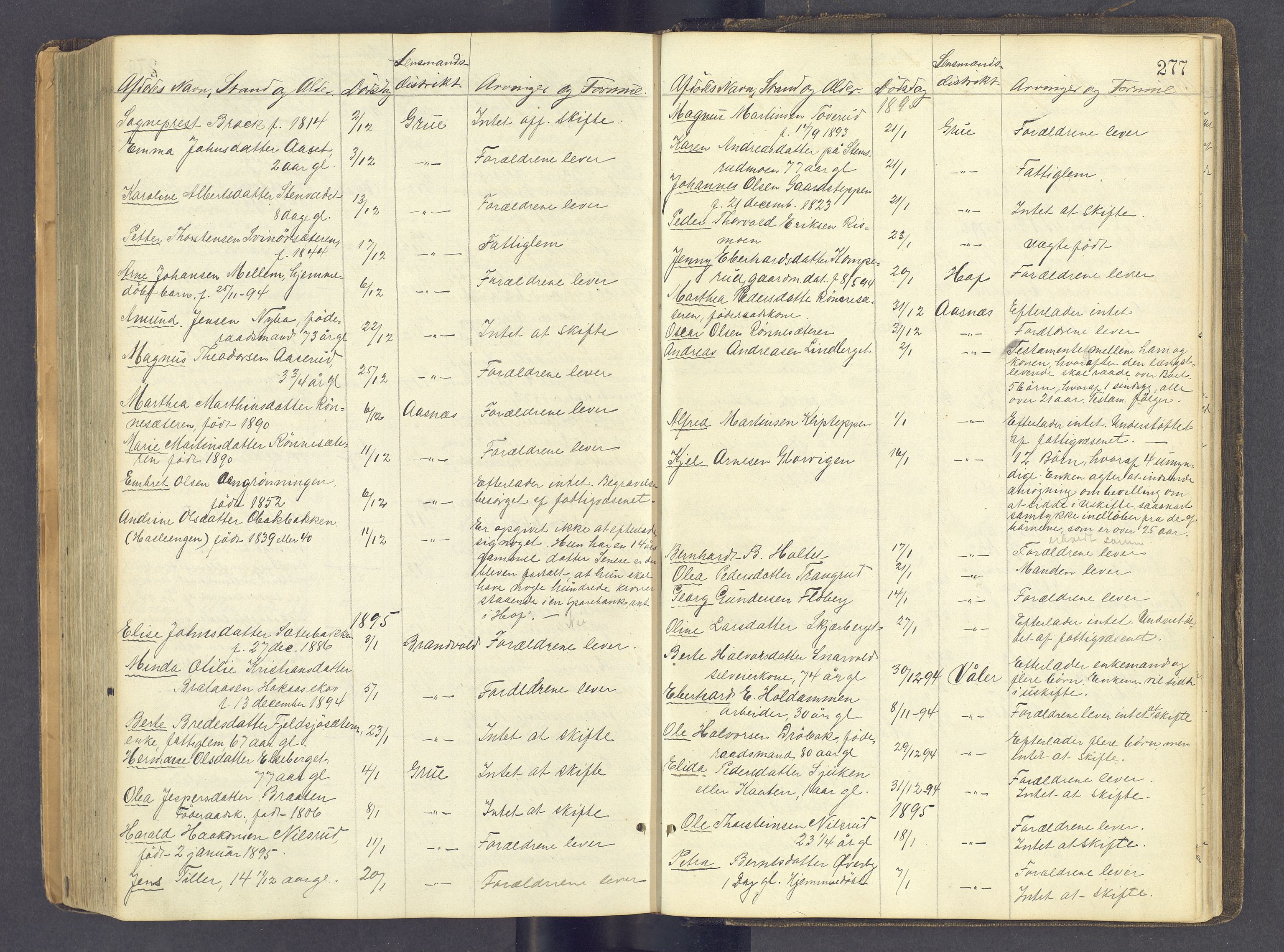 Solør tingrett, AV/SAH-TING-008/J/Jf/L0001: Dødsfallsregister, 1863-1898, s. 276b-277a