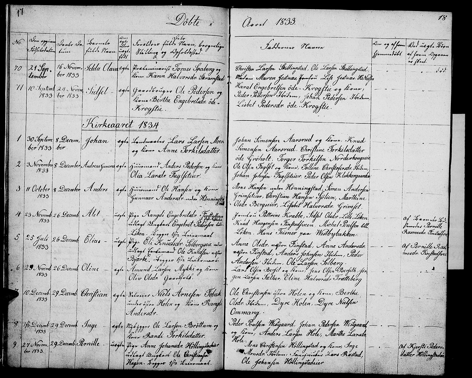 Løten prestekontor, AV/SAH-PREST-022/L/La/L0002: Klokkerbok nr. 2, 1832-1850, s. 17-18