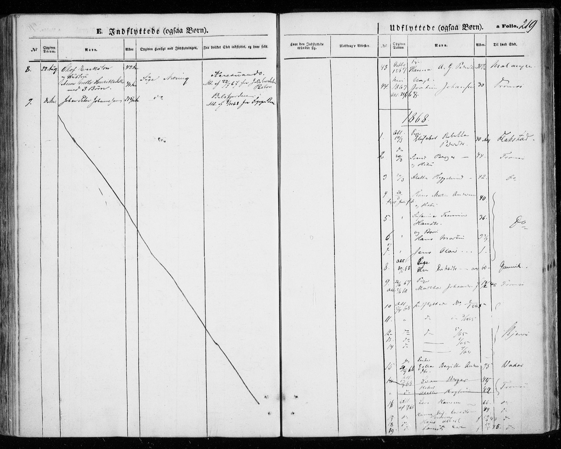 Tromsøysund sokneprestkontor, SATØ/S-1304/G/Ga/L0002kirke: Ministerialbok nr. 2, 1867-1875, s. 219