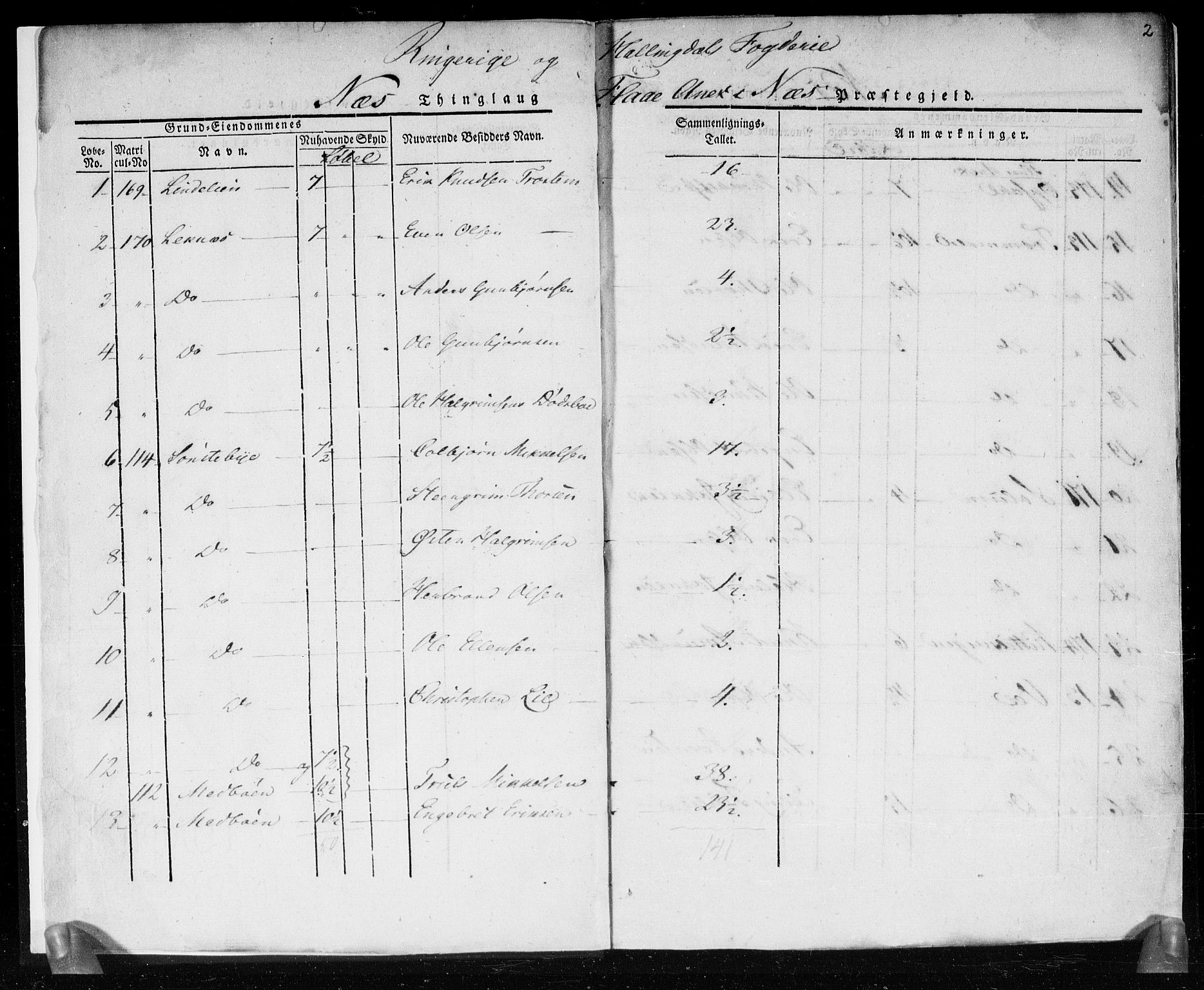 Hovedmatrikkelkommisjonen, AV/RA-S-1529, 1821-1826