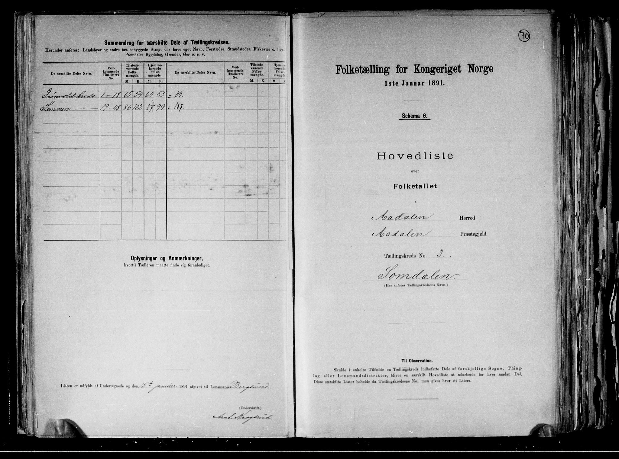 RA, Folketelling 1891 for 0614 Ådal herred, 1891, s. 11