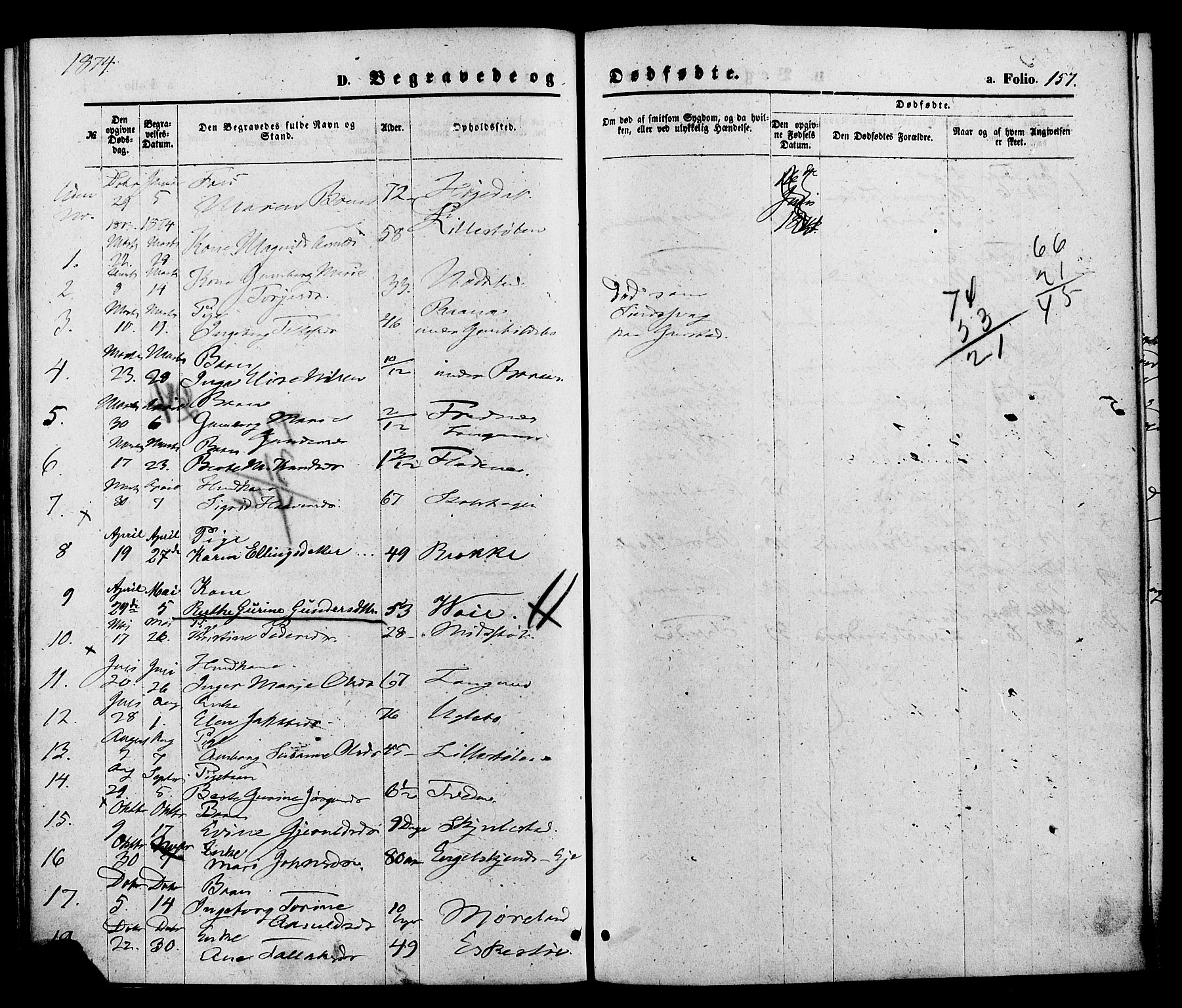 Austre Moland sokneprestkontor, AV/SAK-1111-0001/F/Fa/Faa/L0009: Ministerialbok nr. A 9, 1869-1879, s. 157