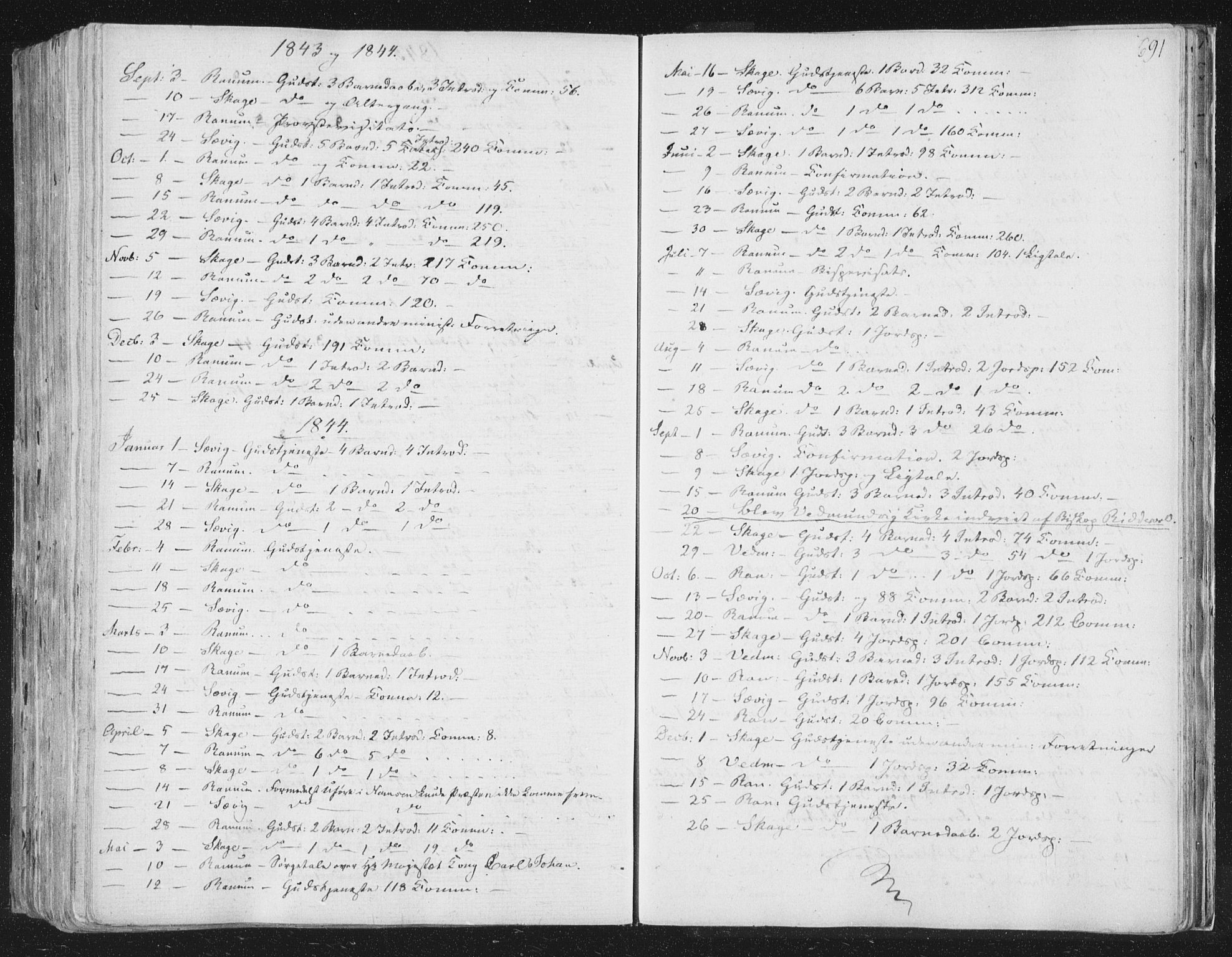 Ministerialprotokoller, klokkerbøker og fødselsregistre - Nord-Trøndelag, AV/SAT-A-1458/764/L0552: Ministerialbok nr. 764A07b, 1824-1865, s. 691