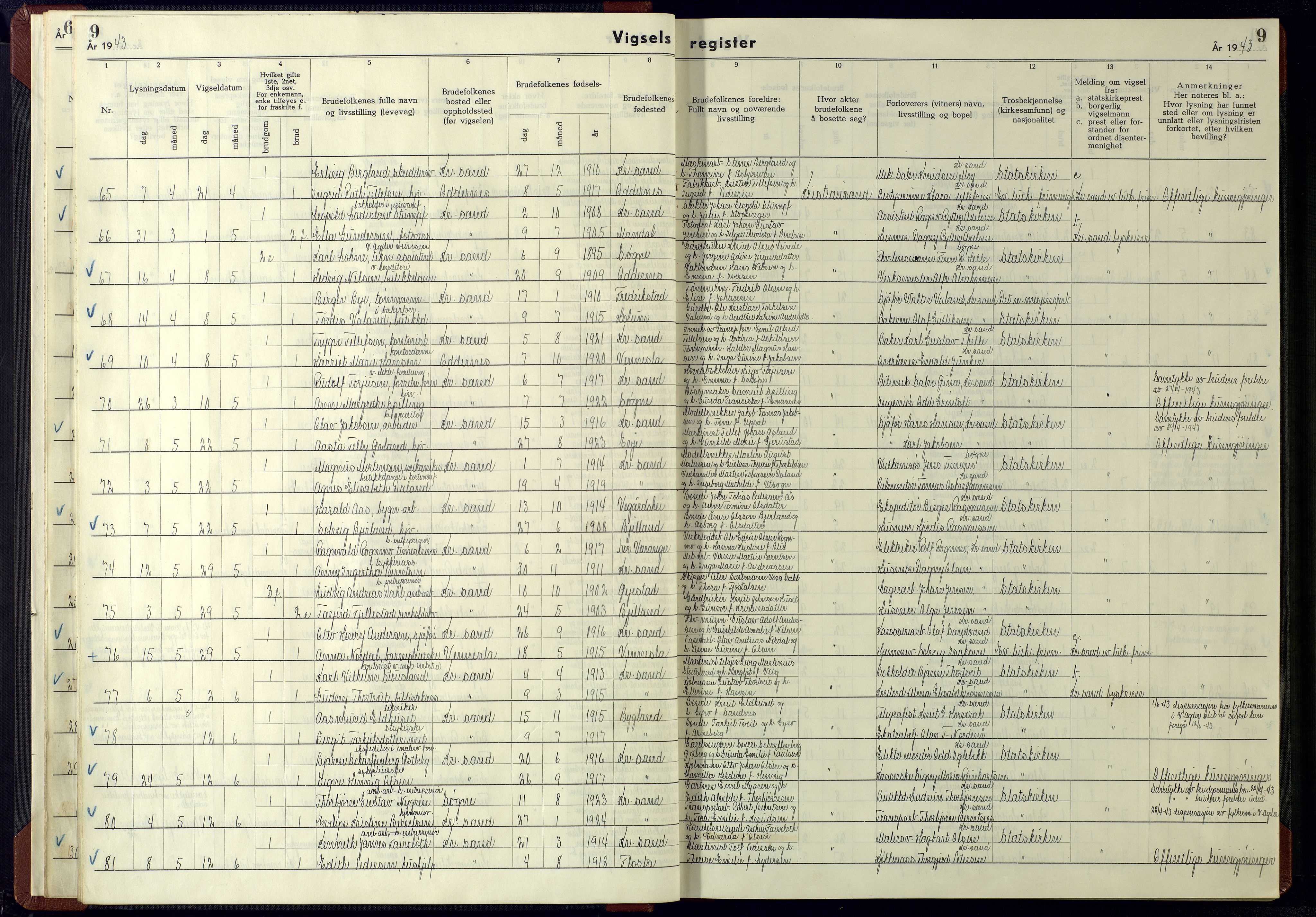 Kristiansand domprosti, AV/SAK-1112-0006/J/Ja/L0003: Vigselsregister nr. A-VI-15, 1942-1945, s. 9