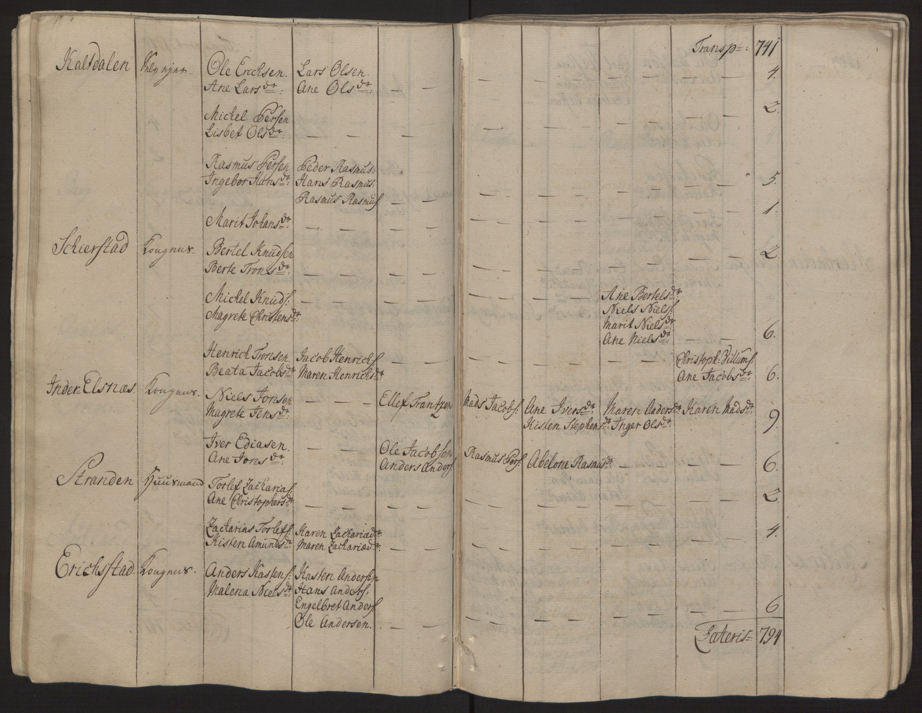 Rentekammeret inntil 1814, Reviderte regnskaper, Fogderegnskap, AV/RA-EA-4092/R68/L4845: Ekstraskatten Senja og Troms, 1762-1765, s. 51
