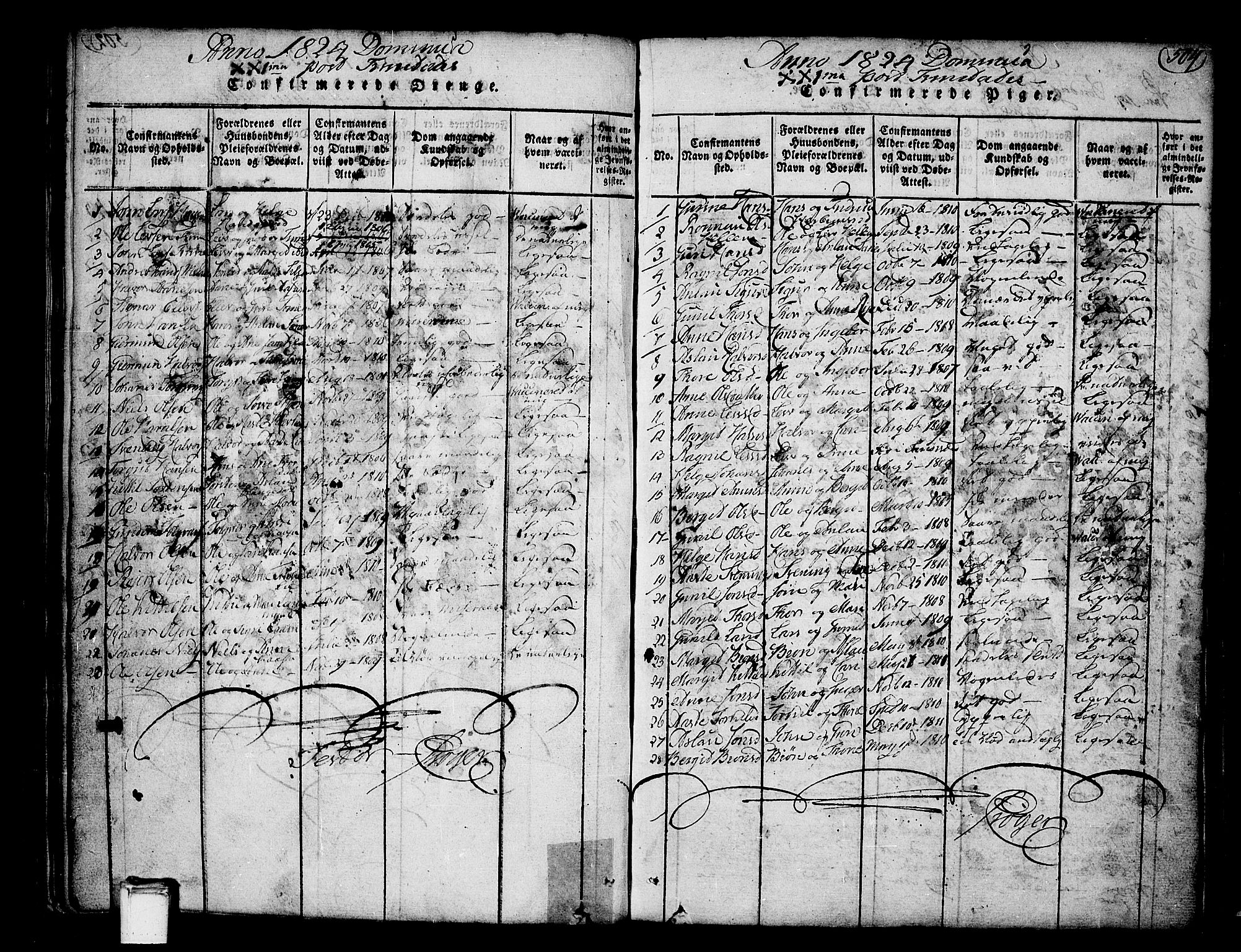 Heddal kirkebøker, AV/SAKO-A-268/F/Fa/L0005: Ministerialbok nr. I 5, 1814-1837, s. 503-504