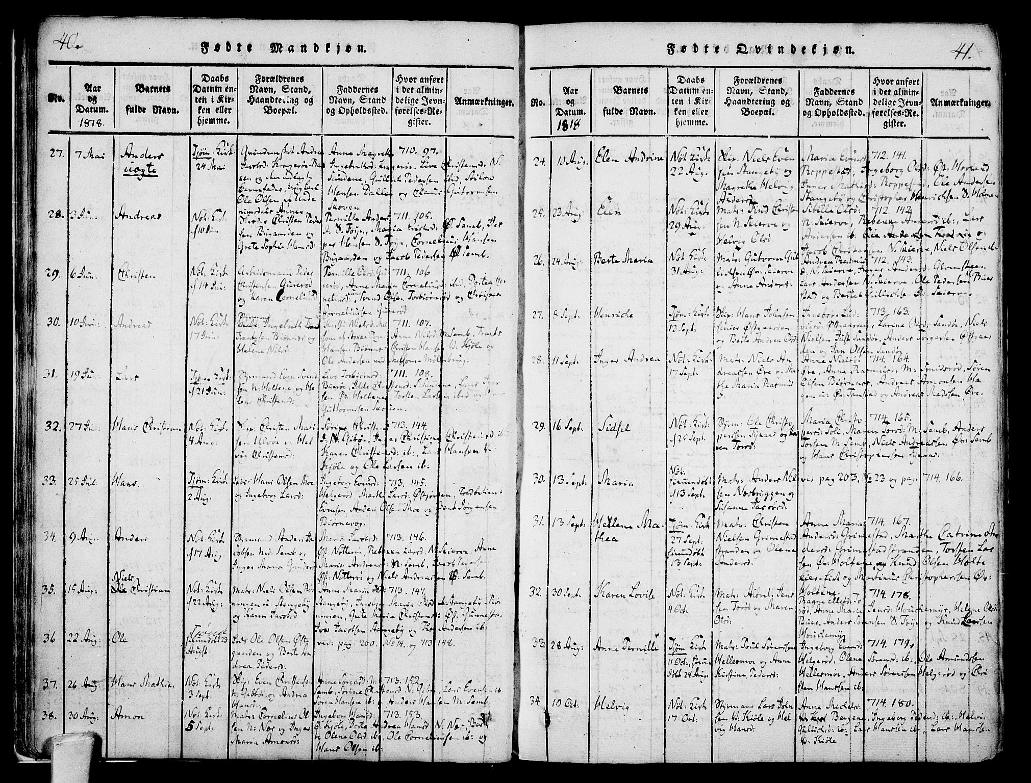 Nøtterøy kirkebøker, AV/SAKO-A-354/F/Fa/L0004: Ministerialbok nr. I 4, 1814-1838, s. 40-41