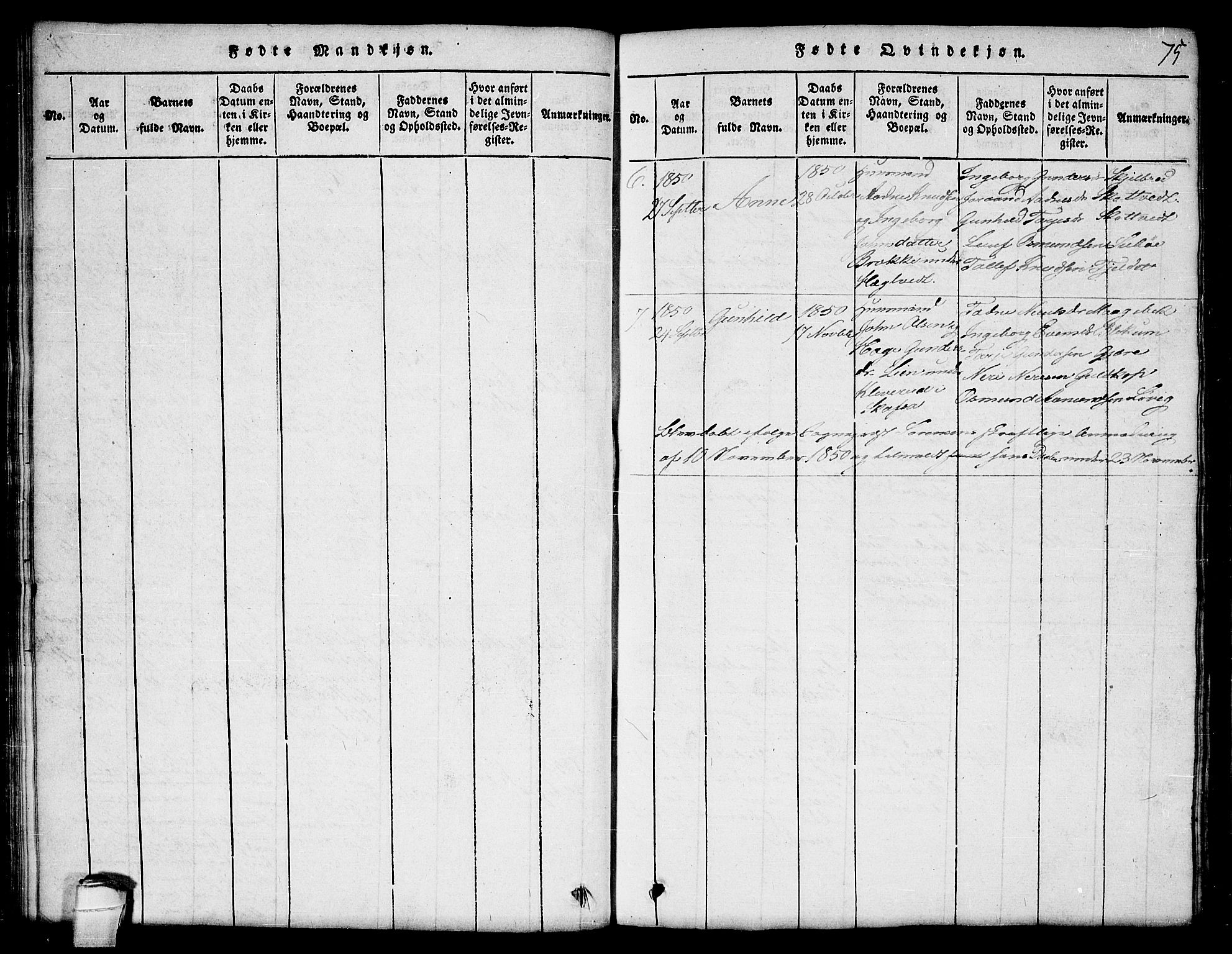 Lårdal kirkebøker, SAKO/A-284/G/Ga/L0001: Klokkerbok nr. I 1, 1815-1861, s. 75