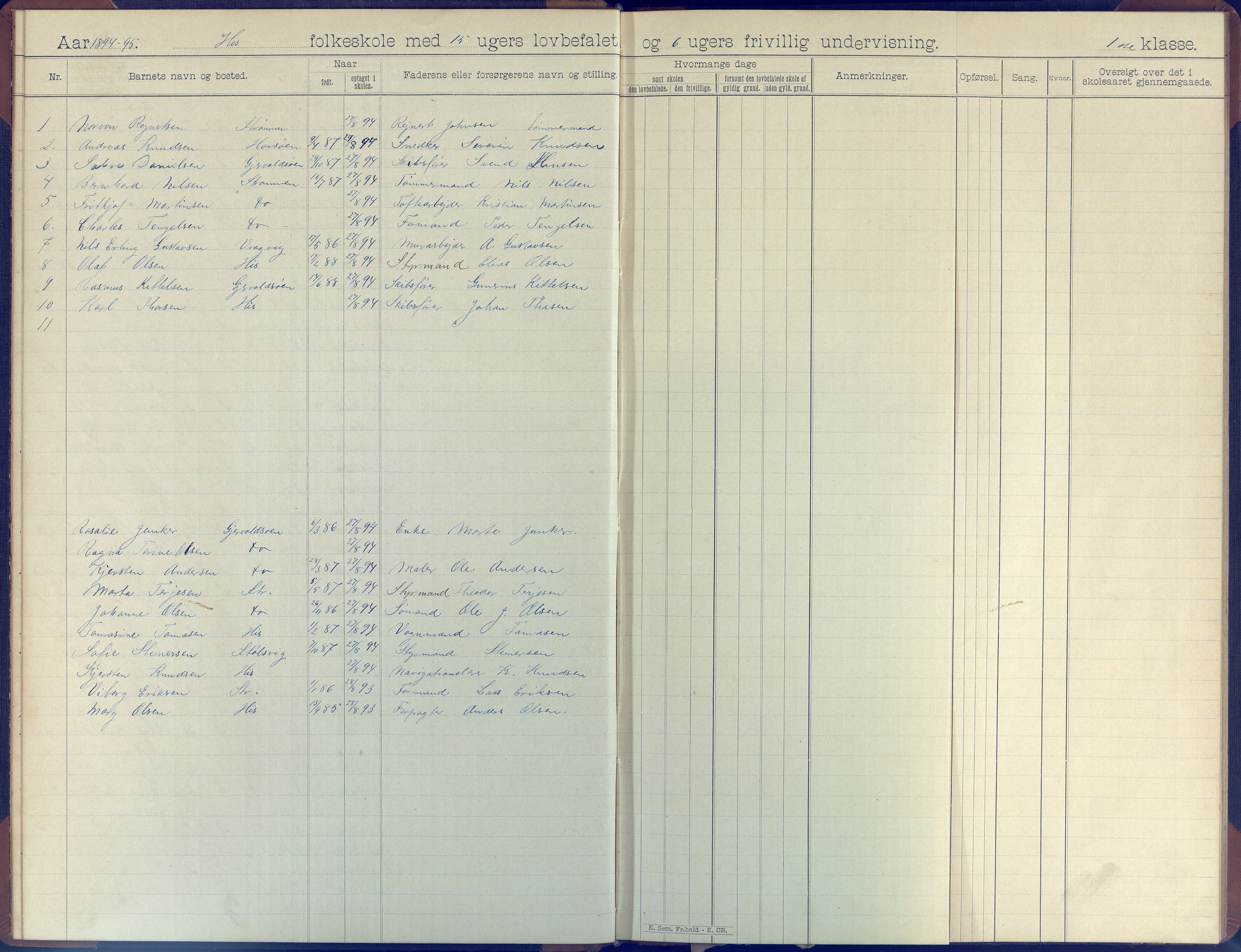 Hisøy kommune frem til 1991, AAKS/KA0922-PK/31/L0007: Skoleprotokoll, 1892-1904