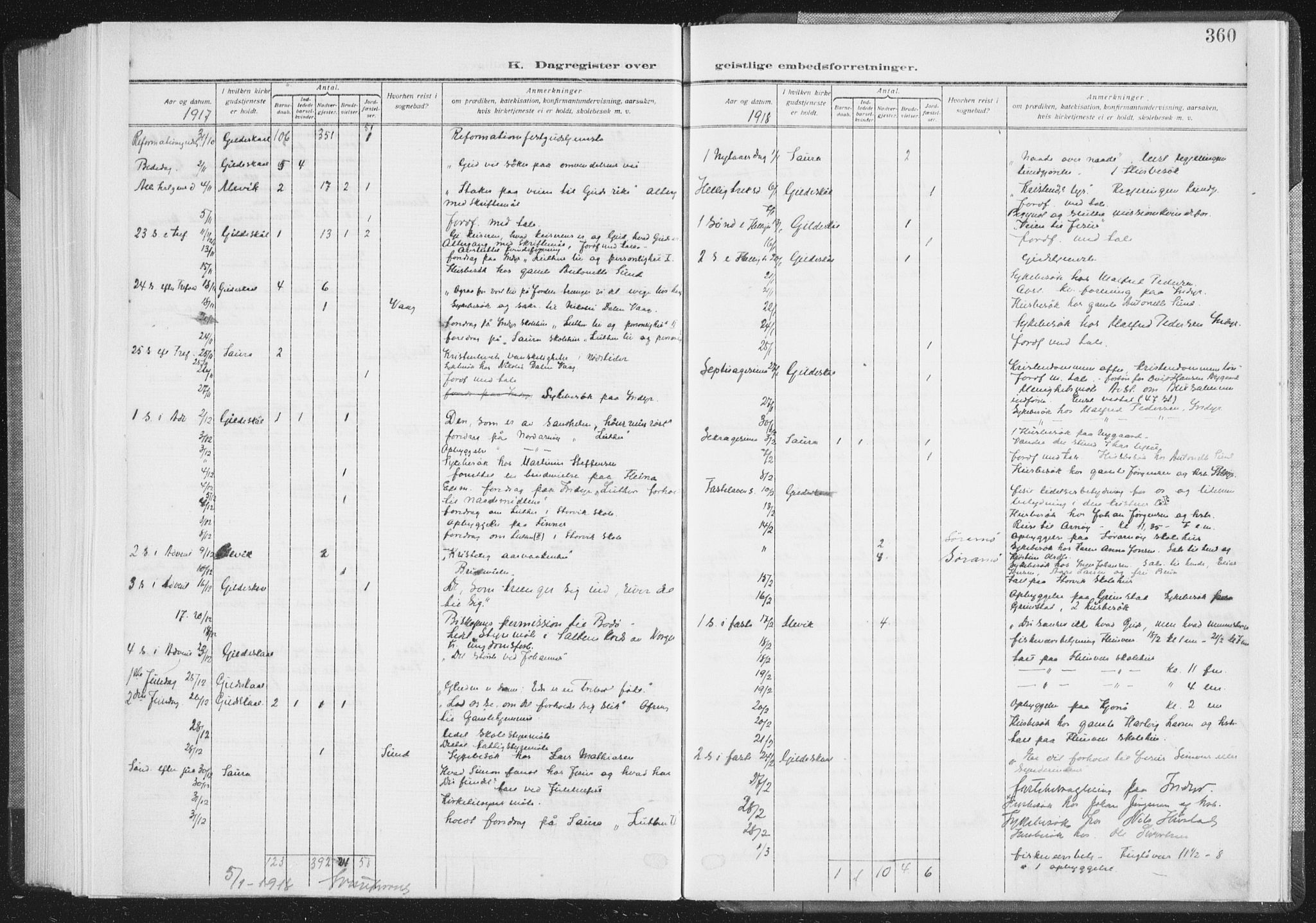 Ministerialprotokoller, klokkerbøker og fødselsregistre - Nordland, SAT/A-1459/805/L0104: Ministerialbok nr. 805A09, 1909-1926, s. 360