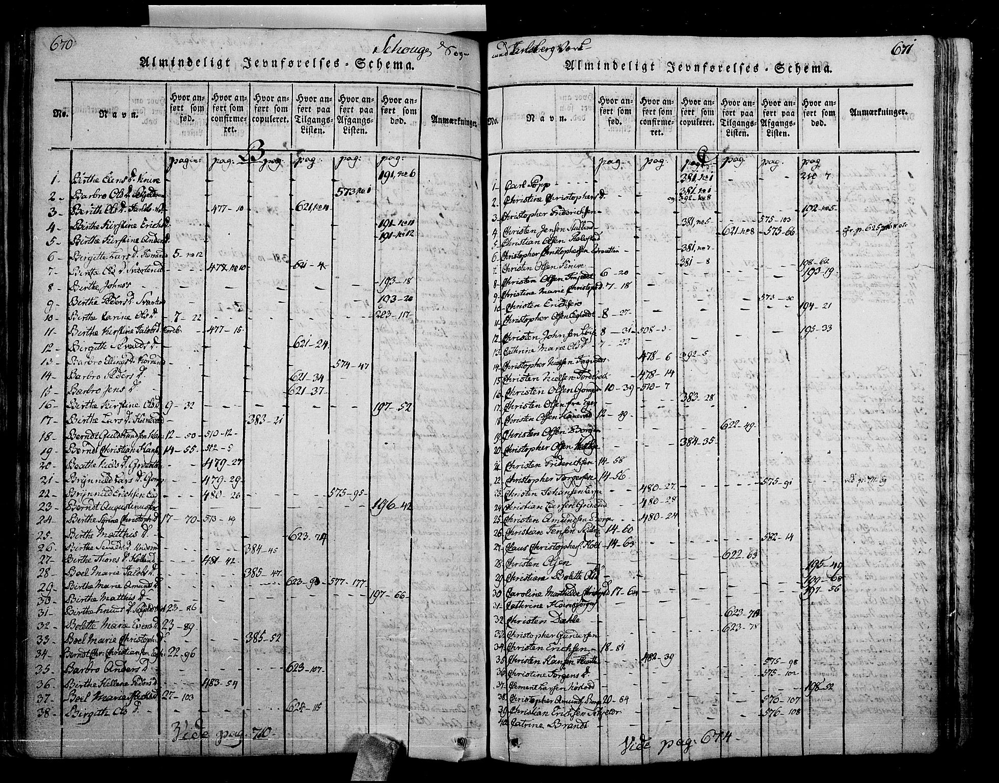 Skoger kirkebøker, SAKO/A-59/F/Fa/L0002: Ministerialbok nr. I 2 /1, 1814-1842, s. 670-671