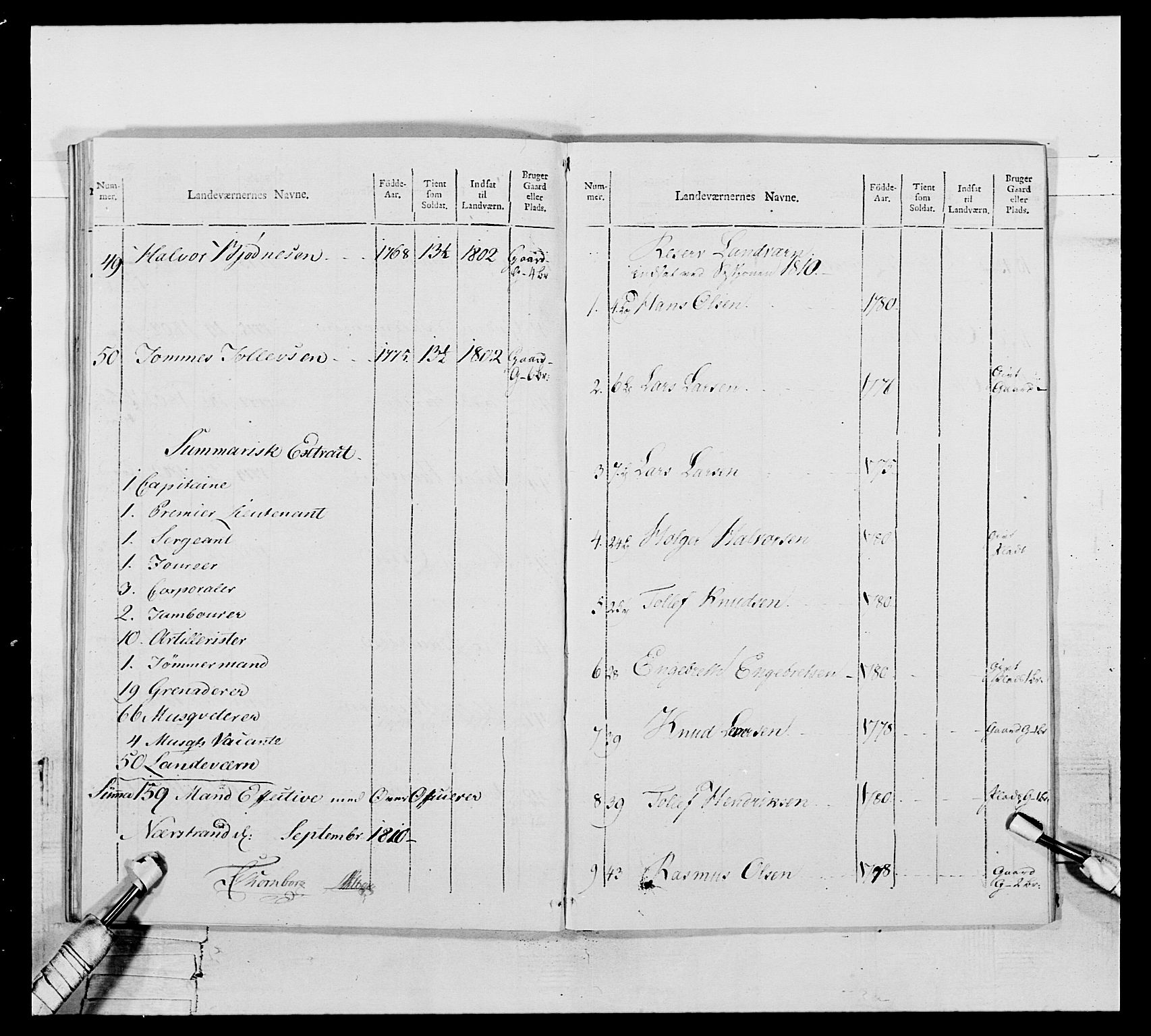 Generalitets- og kommissariatskollegiet, Det kongelige norske kommissariatskollegium, RA/EA-5420/E/Eh/L0111: Vesterlenske nasjonale infanteriregiment, 1810, s. 131