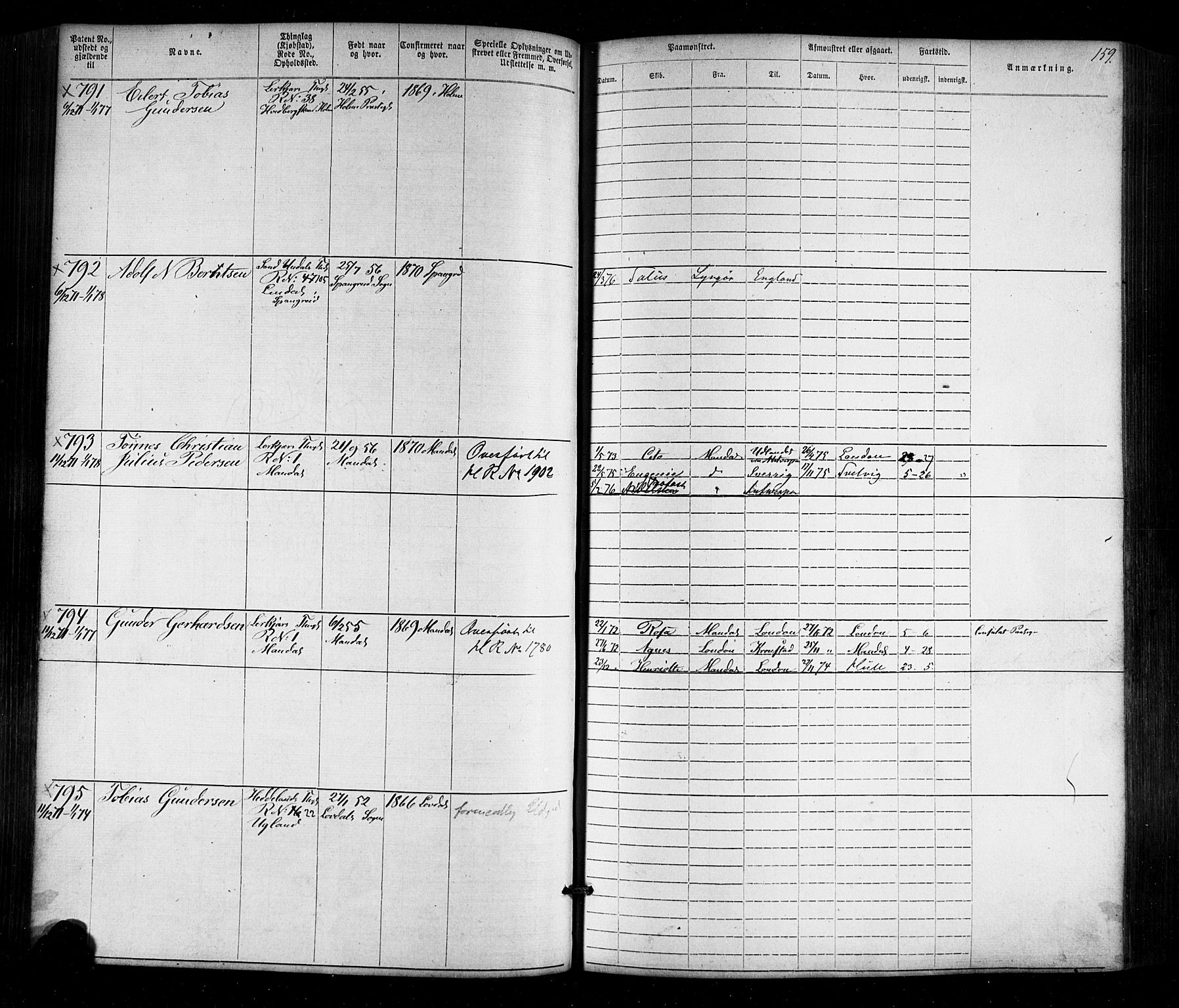 Mandal mønstringskrets, AV/SAK-2031-0016/F/Fa/L0005: Annotasjonsrulle nr 1-1909 med register, Y-15, 1868-1880, s. 192