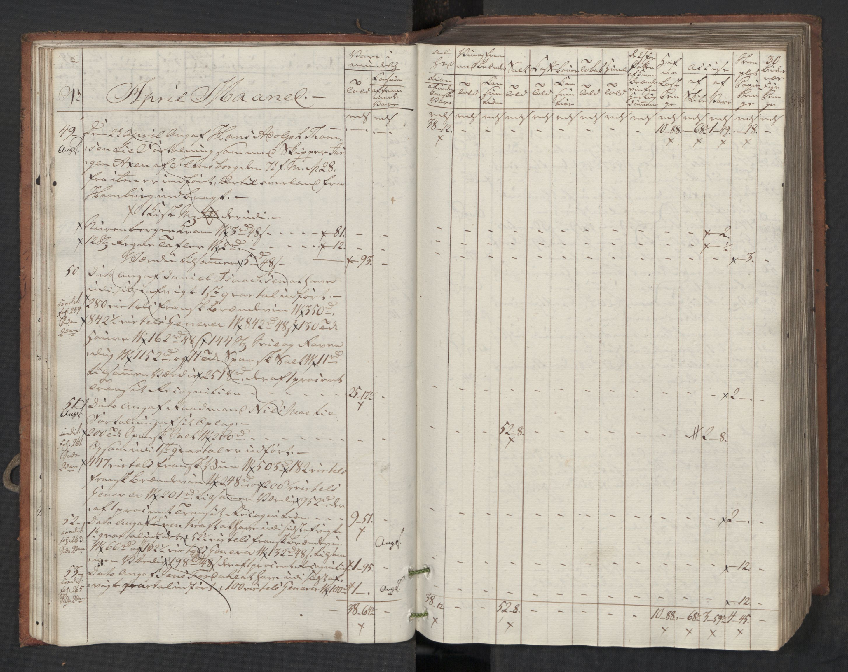 Generaltollkammeret, tollregnskaper, RA/EA-5490/R16/L0119/0001: Tollregnskaper Kristiansand / Inngående tollbok, 1794, s. 29b-30a