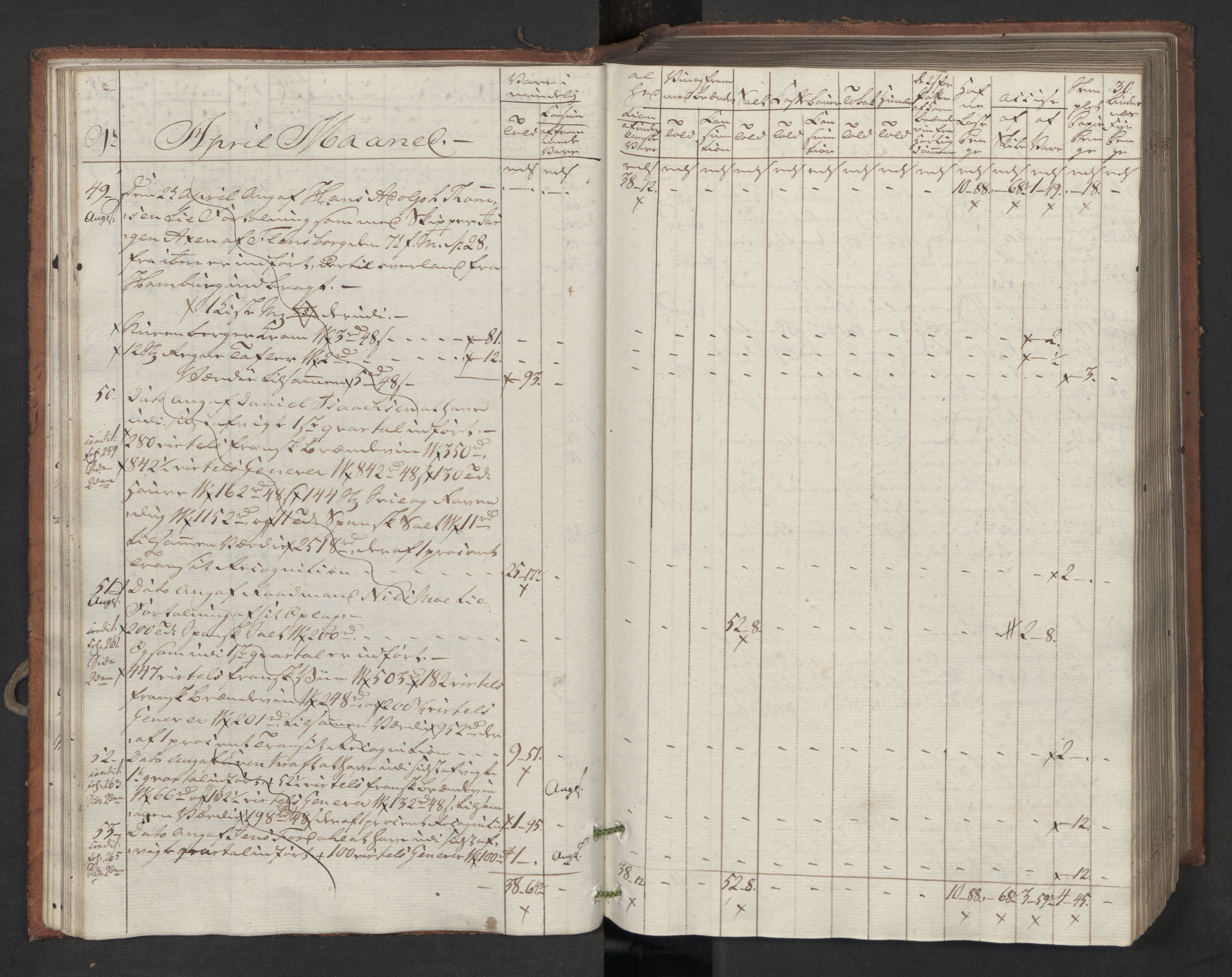 Generaltollkammeret, tollregnskaper, AV/RA-EA-5490/R16/L0119/0001: Tollregnskaper Kristiansand / Inngående tollbok, 1794, s. 29b-30a