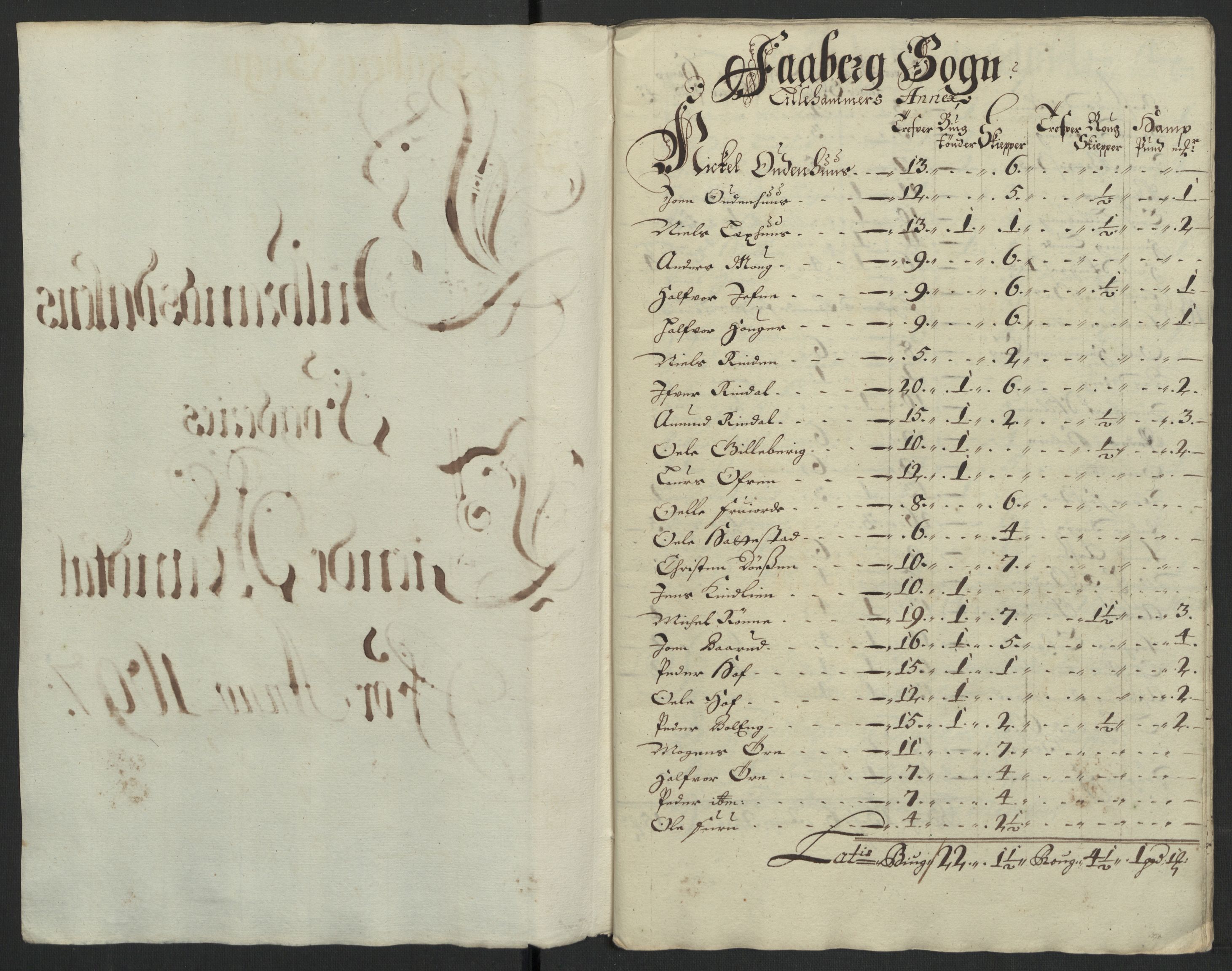 Rentekammeret inntil 1814, Reviderte regnskaper, Fogderegnskap, RA/EA-4092/R17/L1170: Fogderegnskap Gudbrandsdal, 1696-1697, s. 227