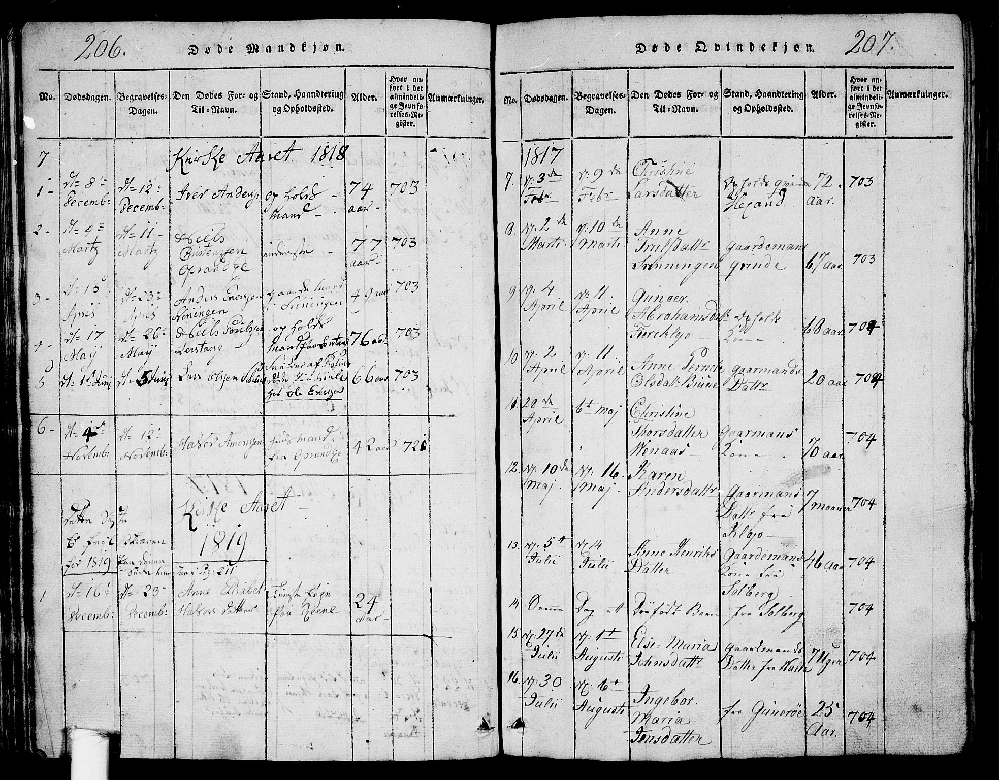 Ramnes kirkebøker, AV/SAKO-A-314/G/Ga/L0001: Klokkerbok nr. I 1, 1813-1847, s. 206-207