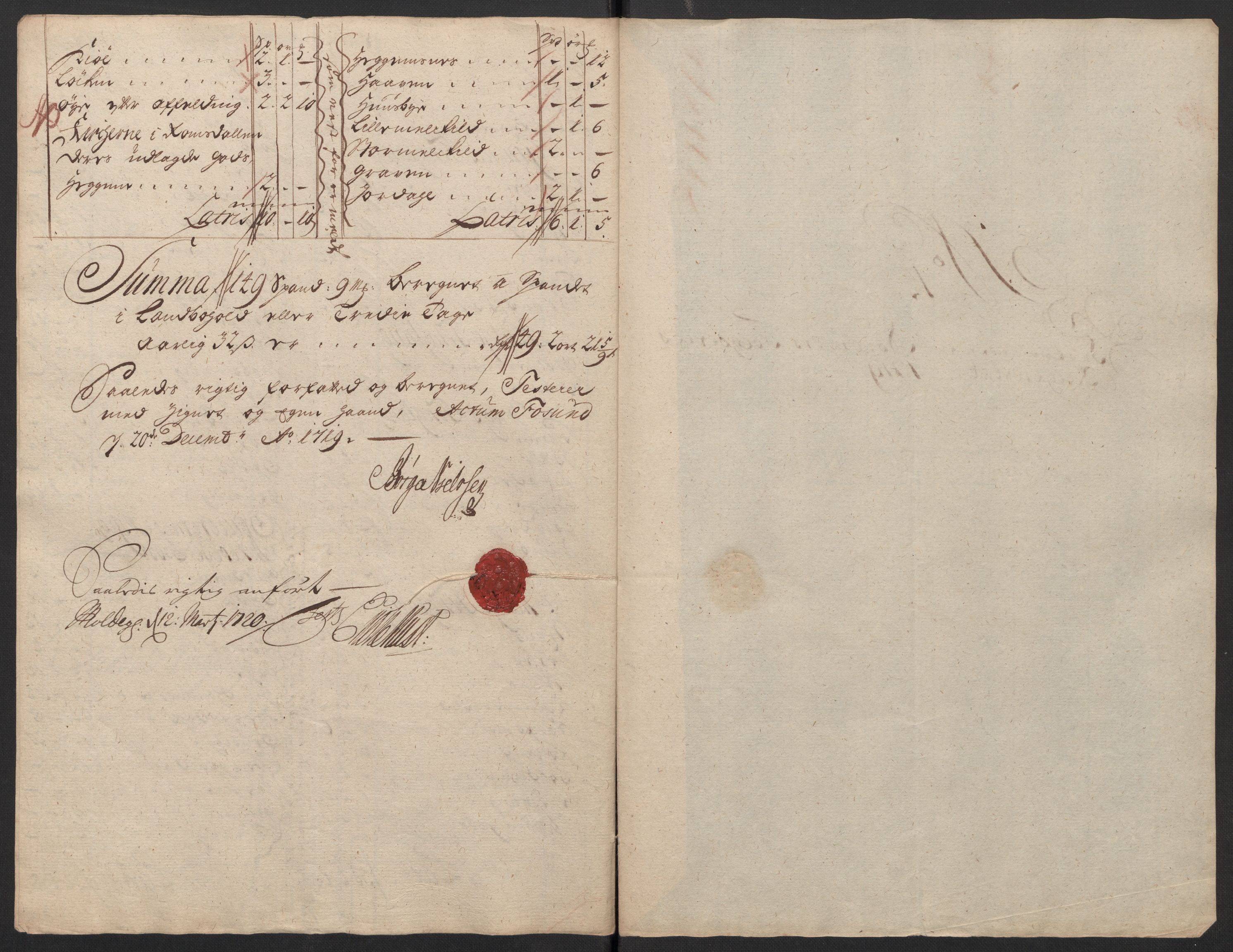 Rentekammeret inntil 1814, Reviderte regnskaper, Fogderegnskap, RA/EA-4092/R56/L3752: Fogderegnskap Nordmøre, 1719, s. 165