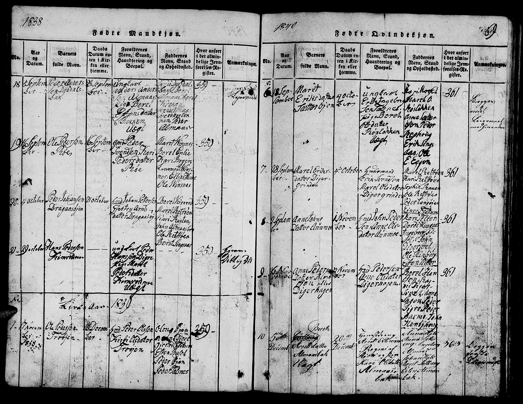 Ministerialprotokoller, klokkerbøker og fødselsregistre - Sør-Trøndelag, SAT/A-1456/688/L1026: Klokkerbok nr. 688C01, 1817-1860, s. 69