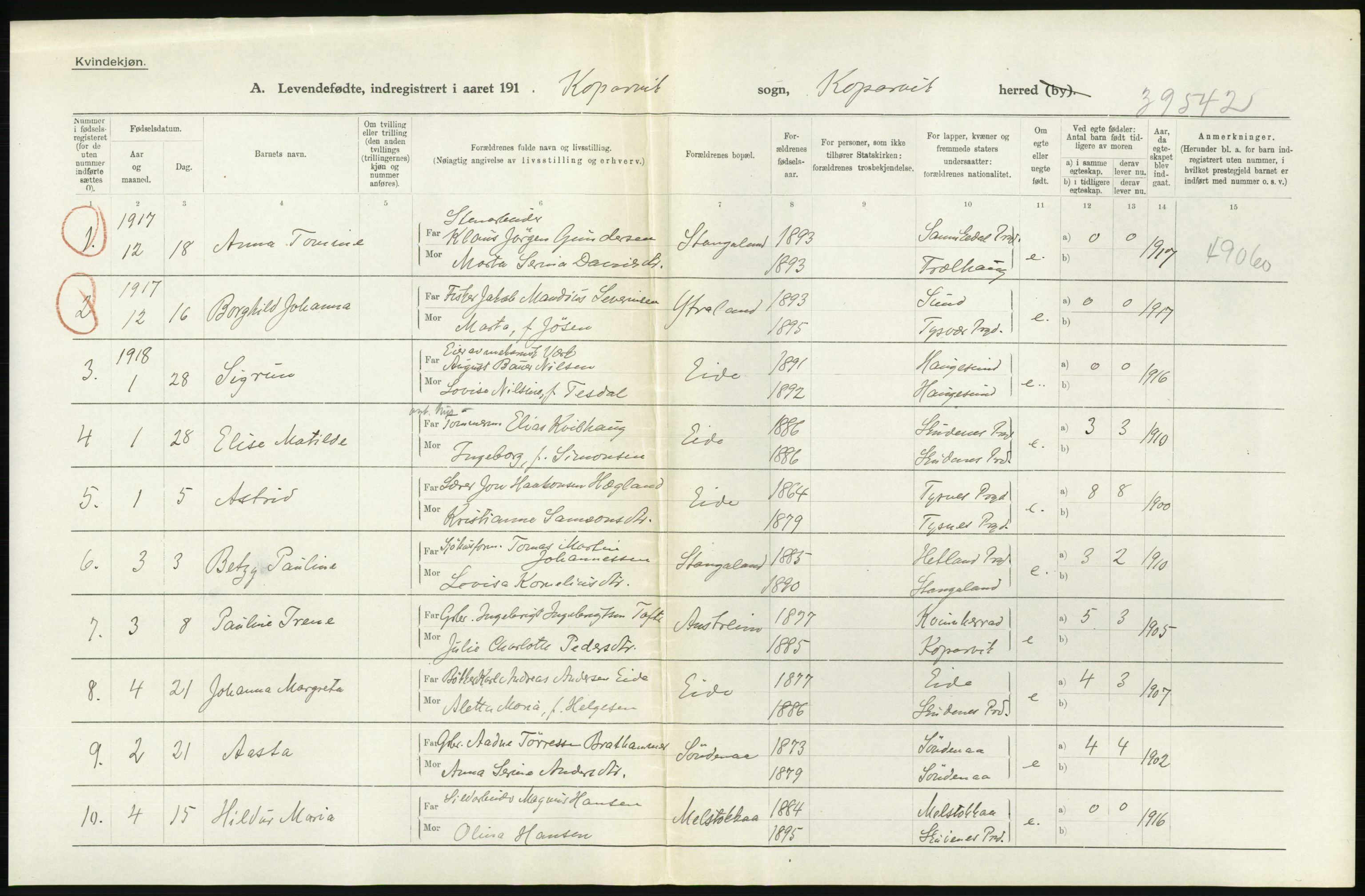 Statistisk sentralbyrå, Sosiodemografiske emner, Befolkning, AV/RA-S-2228/D/Df/Dfb/Dfbh/L0031: Rogaland fylke: Levendefødte menn og kvinner. Bygder., 1918