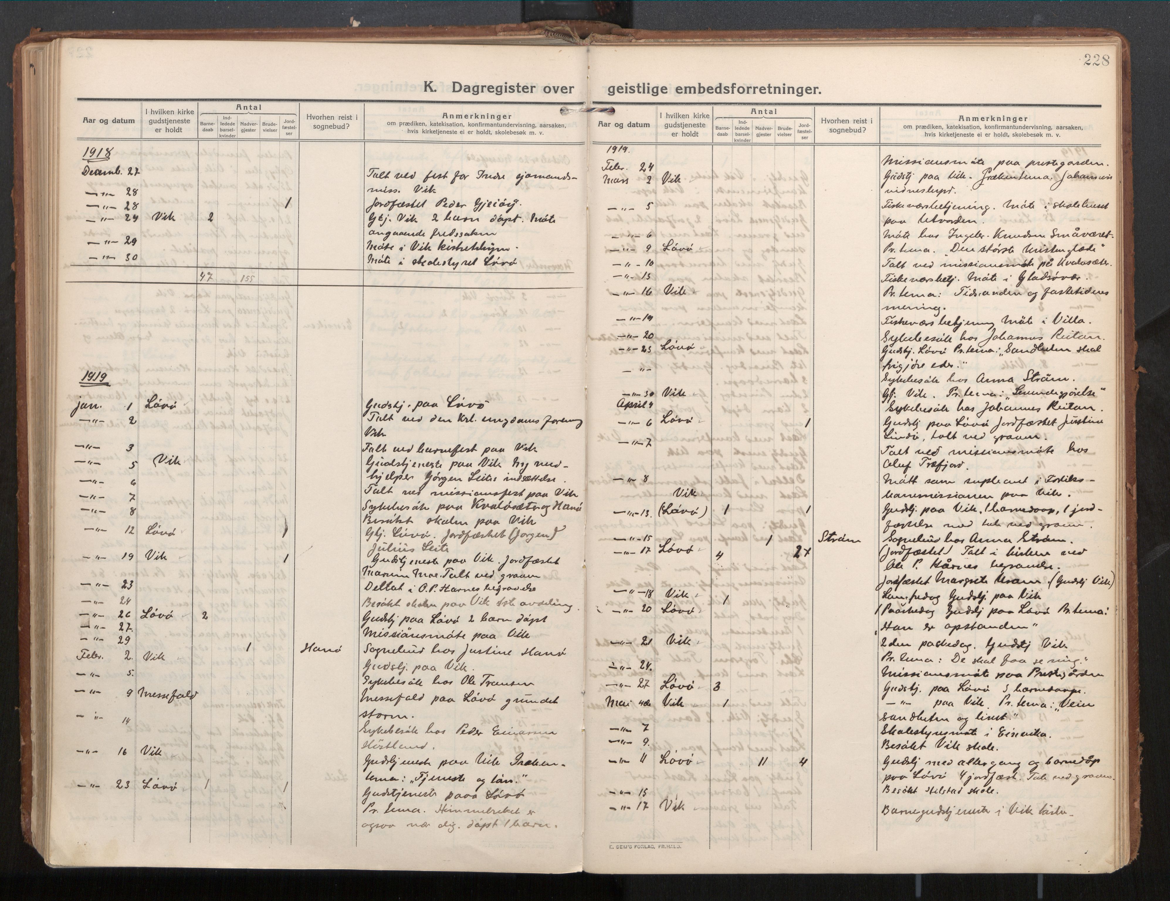 Ministerialprotokoller, klokkerbøker og fødselsregistre - Nord-Trøndelag, AV/SAT-A-1458/771/L0598: Ministerialbok nr. 771A05, 1911-1937, s. 228