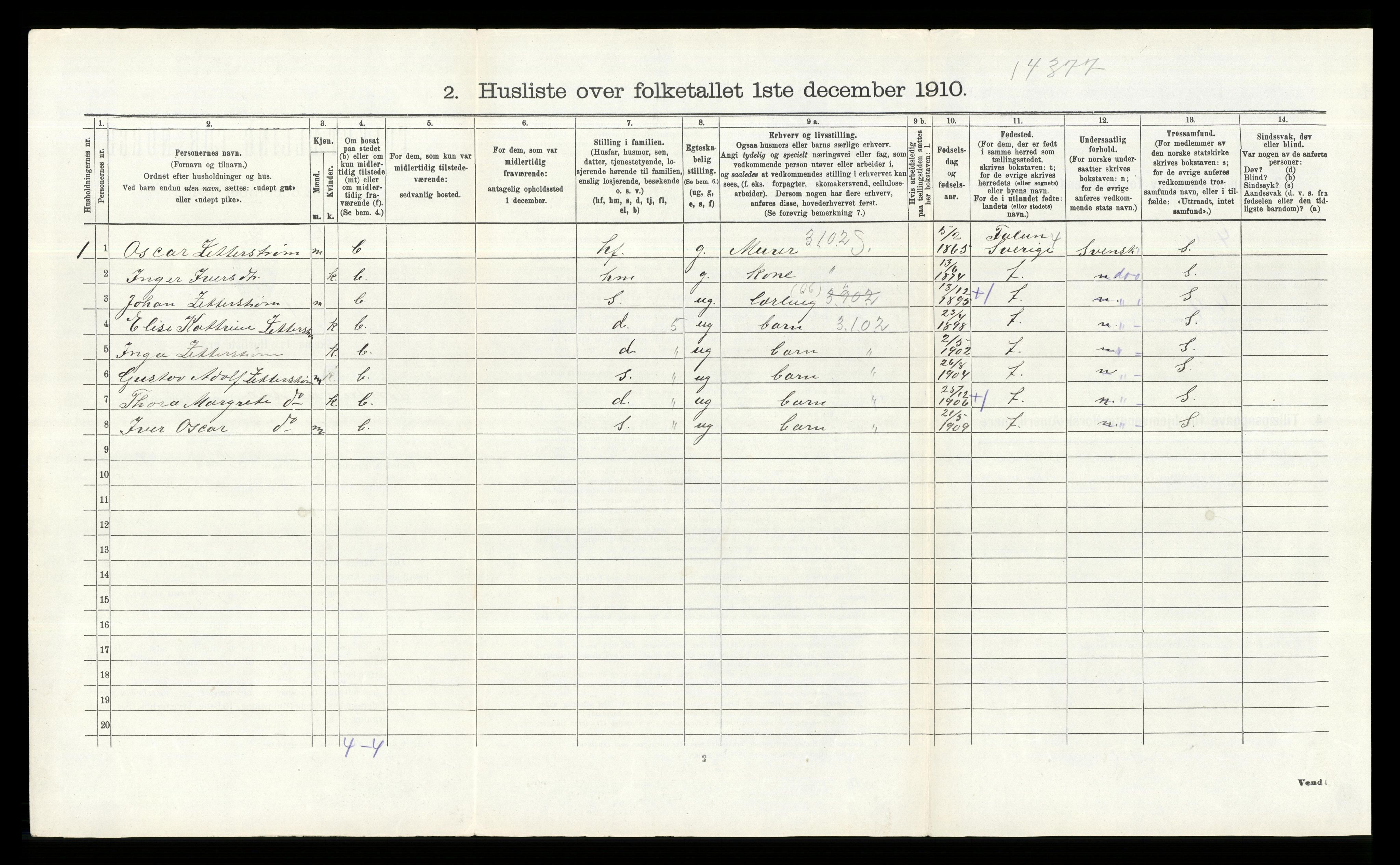 RA, Folketelling 1910 for 0540 Sør-Aurdal herred, 1910, s. 894