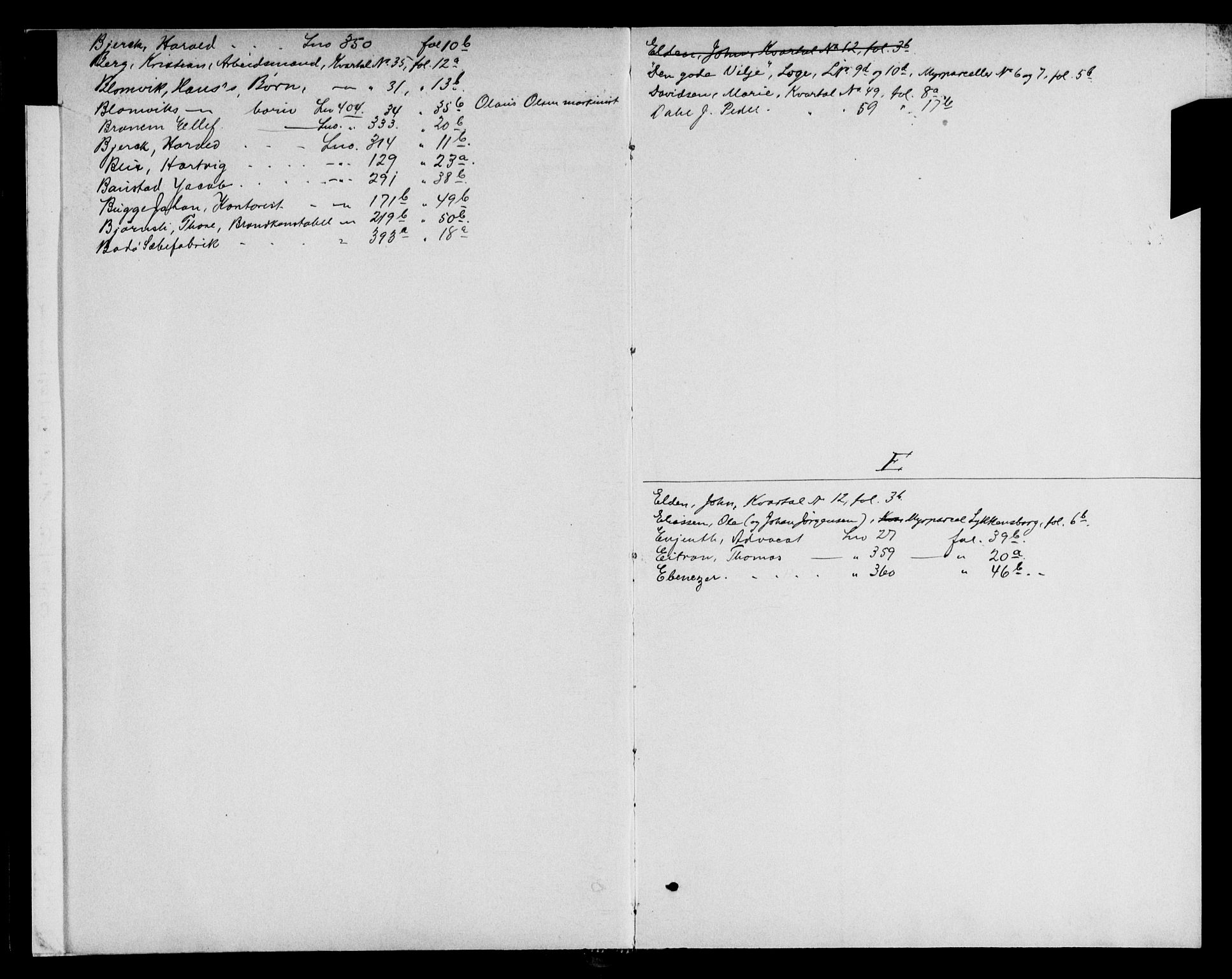 Bodø sorenskriveri, SAT/A-0022/1/2/2a/L0004: Panteregister nr. 4, 1897-1902