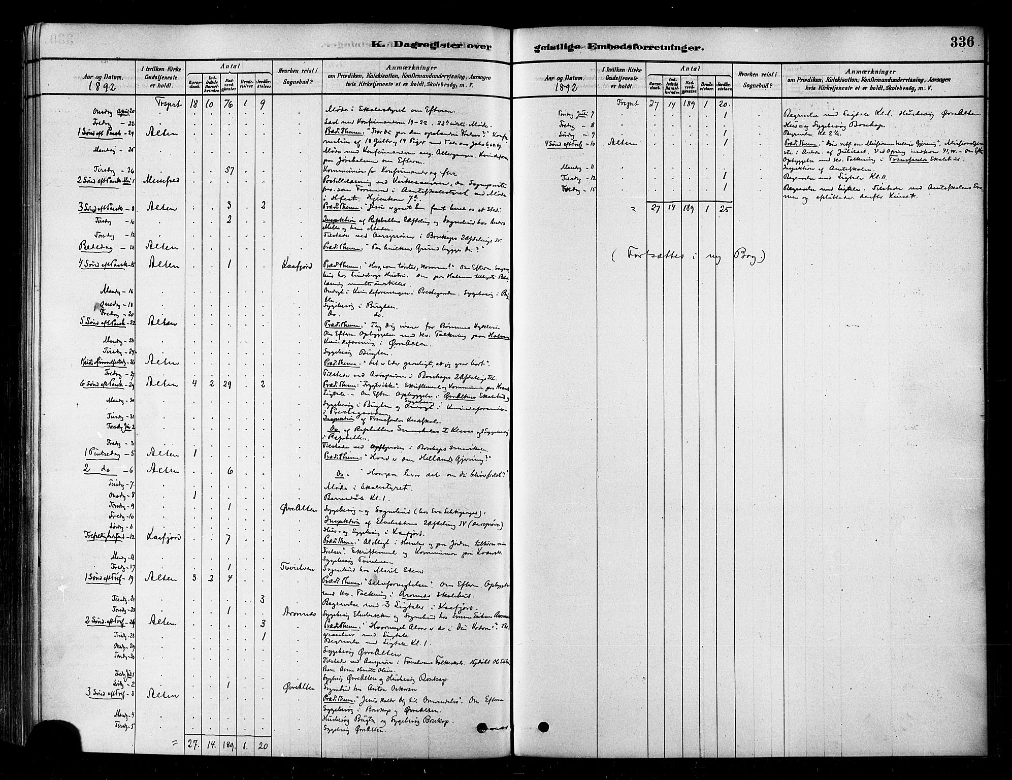 Alta sokneprestkontor, SATØ/S-1338/H/Ha/L0002.kirke: Ministerialbok nr. 2, 1879-1892, s. 336