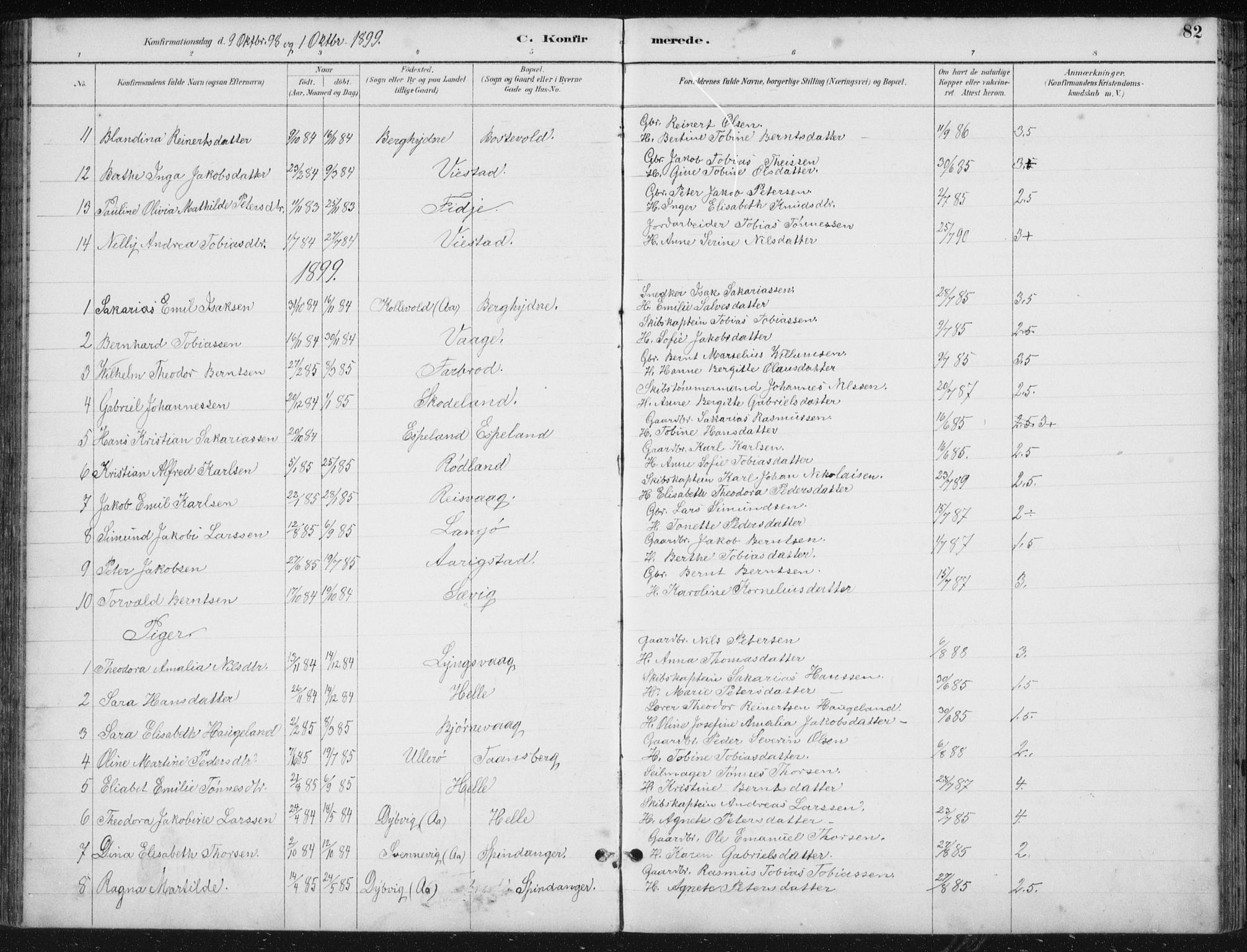 Herad sokneprestkontor, AV/SAK-1111-0018/F/Fb/Fbb/L0004: Klokkerbok nr. B 4, 1890-1935, s. 82