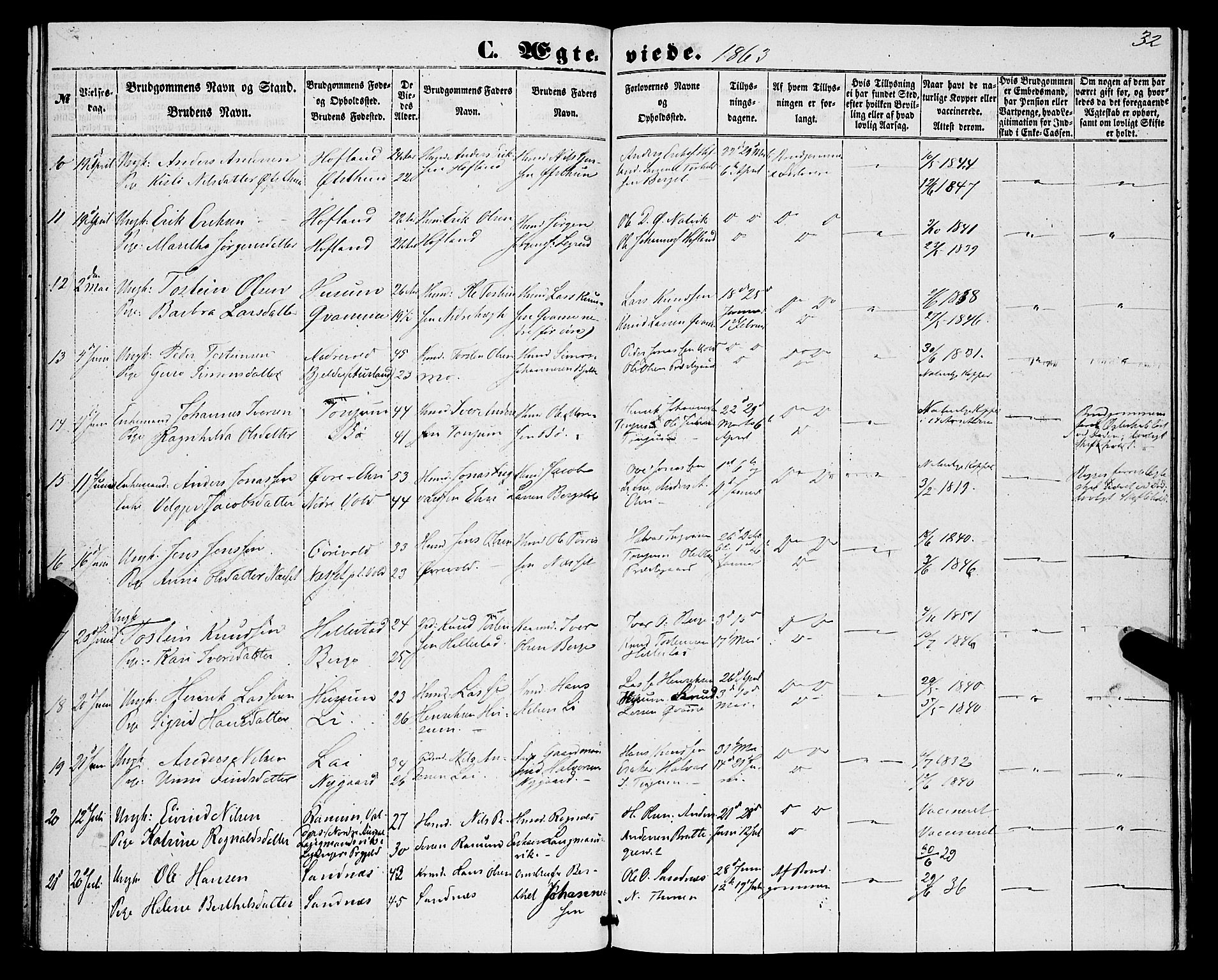Lærdal sokneprestembete, AV/SAB-A-81201: Ministerialbok nr. A 15, 1853-1877, s. 32