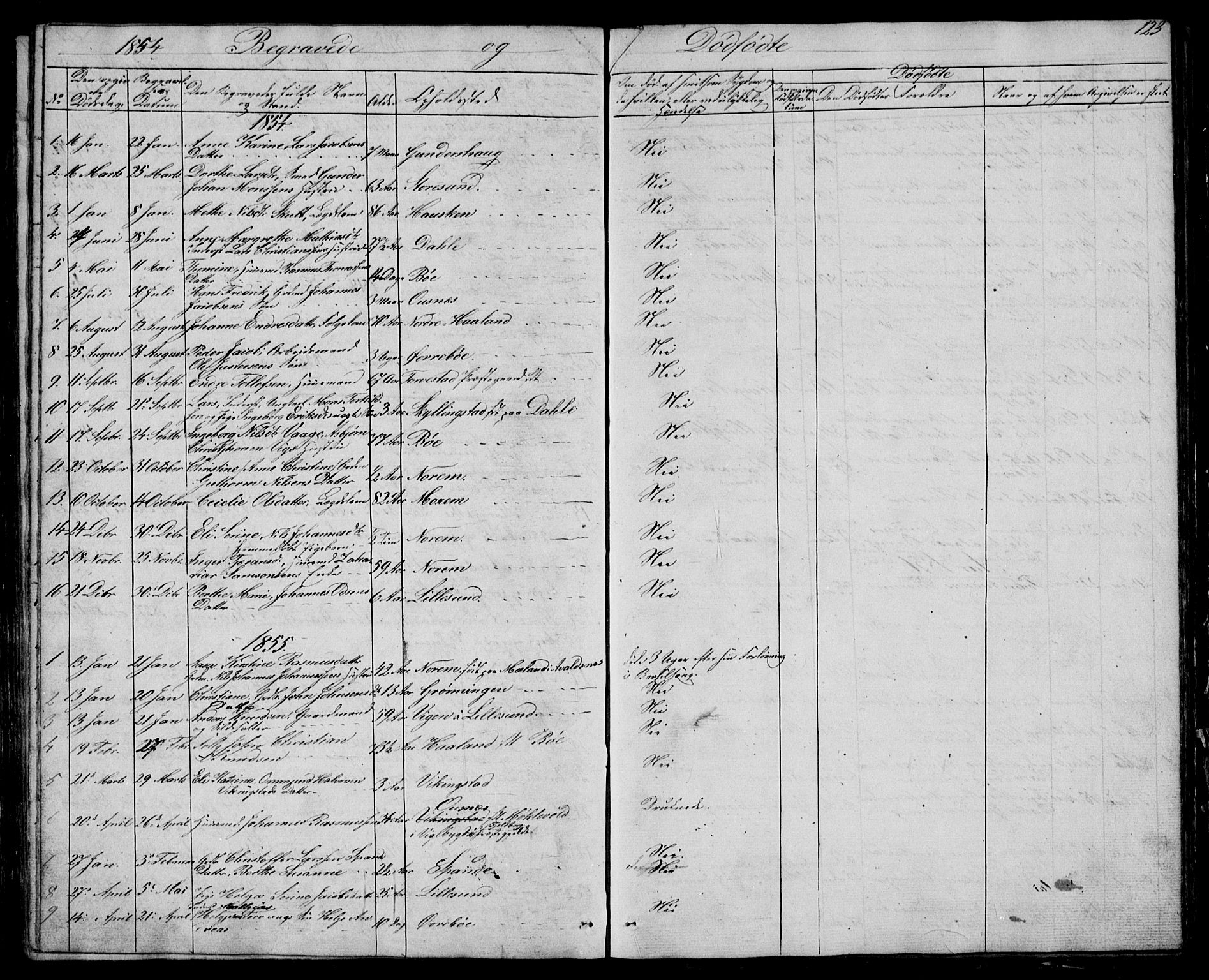 Torvastad sokneprestkontor, SAST/A -101857/H/Ha/Hab/L0003: Klokkerbok nr. B 3, 1850-1900, s. 123