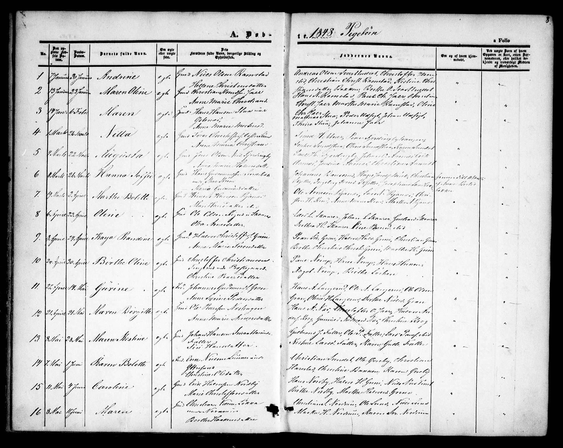 Fet prestekontor Kirkebøker, AV/SAO-A-10370a/F/Fa/L0010: Ministerialbok nr. I 10, 1847-1859, s. 8