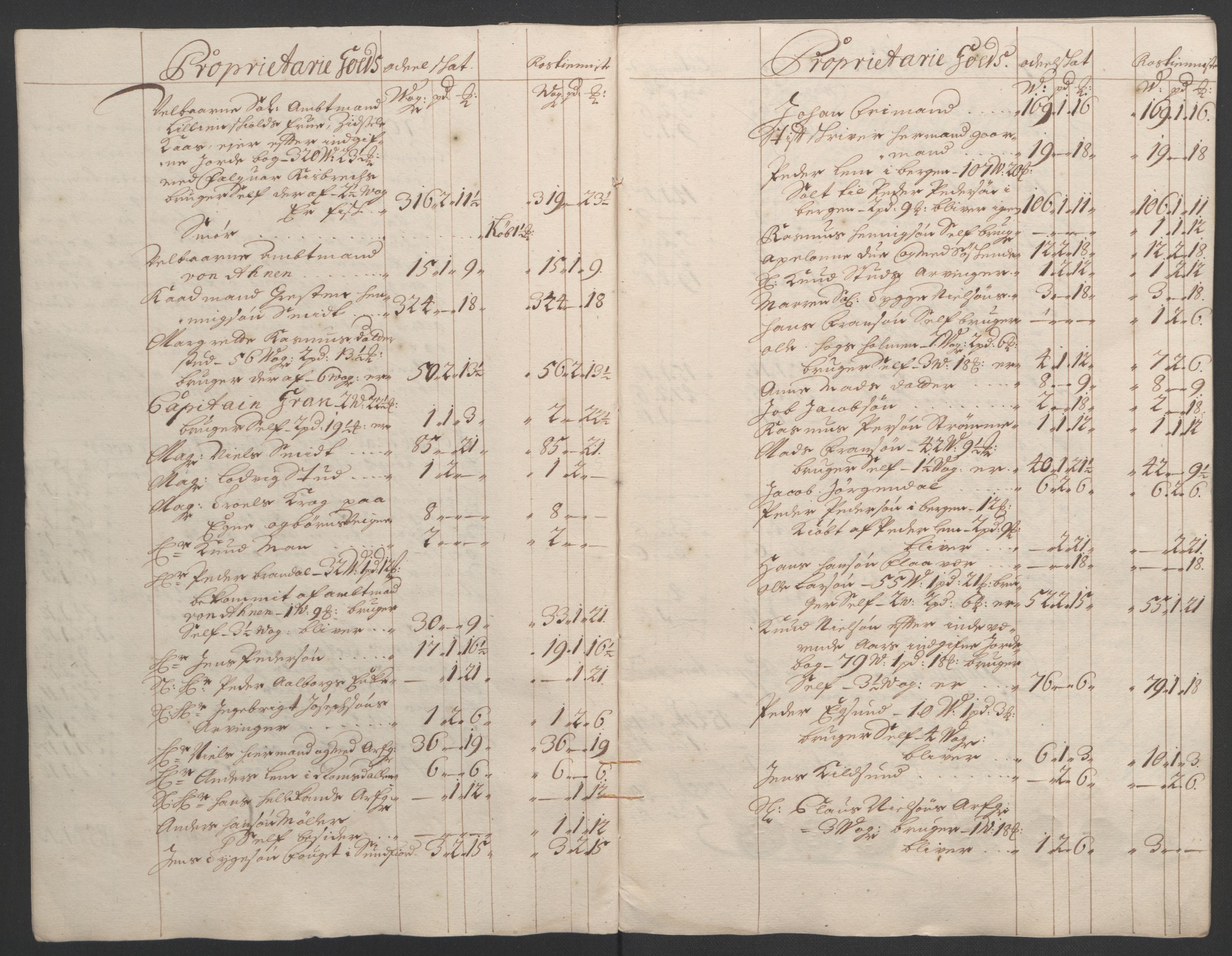 Rentekammeret inntil 1814, Reviderte regnskaper, Fogderegnskap, RA/EA-4092/R54/L3555: Fogderegnskap Sunnmøre, 1694-1695, s. 270