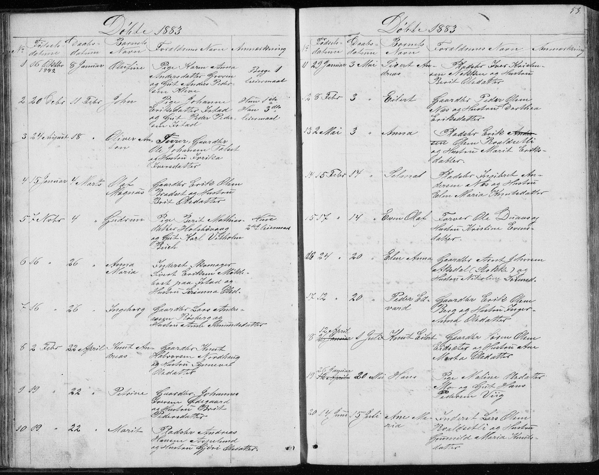 Ministerialprotokoller, klokkerbøker og fødselsregistre - Møre og Romsdal, AV/SAT-A-1454/557/L0684: Klokkerbok nr. 557C02, 1863-1944, s. 53