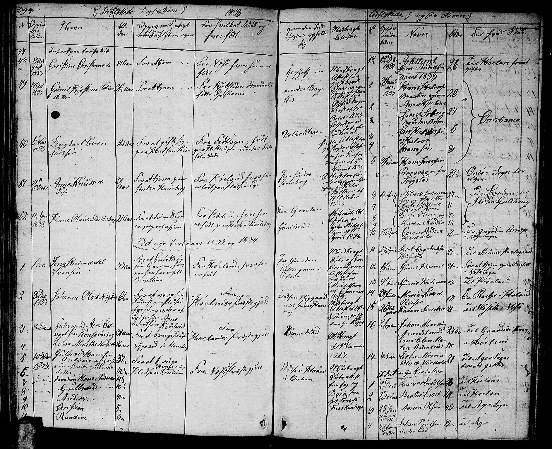 Aurskog prestekontor Kirkebøker, AV/SAO-A-10304a/G/Ga/L0002: Klokkerbok nr. I 2, 1829-1857, s. 394