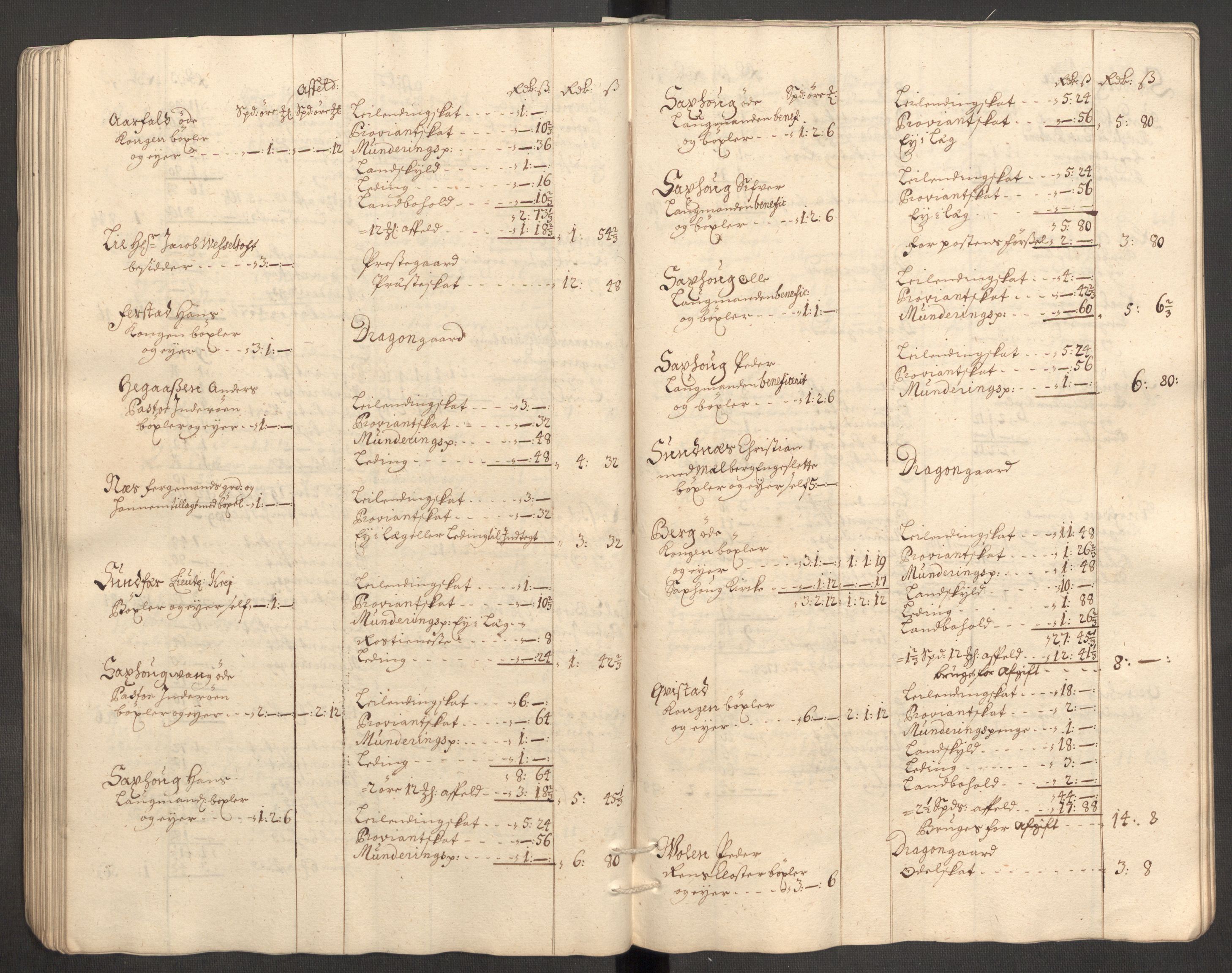 Rentekammeret inntil 1814, Reviderte regnskaper, Fogderegnskap, RA/EA-4092/R63/L4315: Fogderegnskap Inderøy, 1706-1707, s. 102