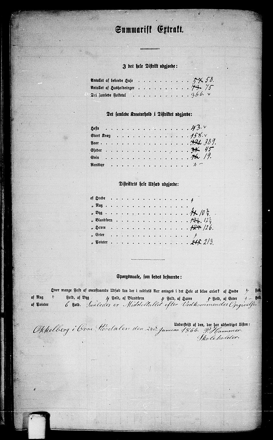 RA, Folketelling 1865 for 1711P Øvre Stjørdal prestegjeld, 1865, s. 106