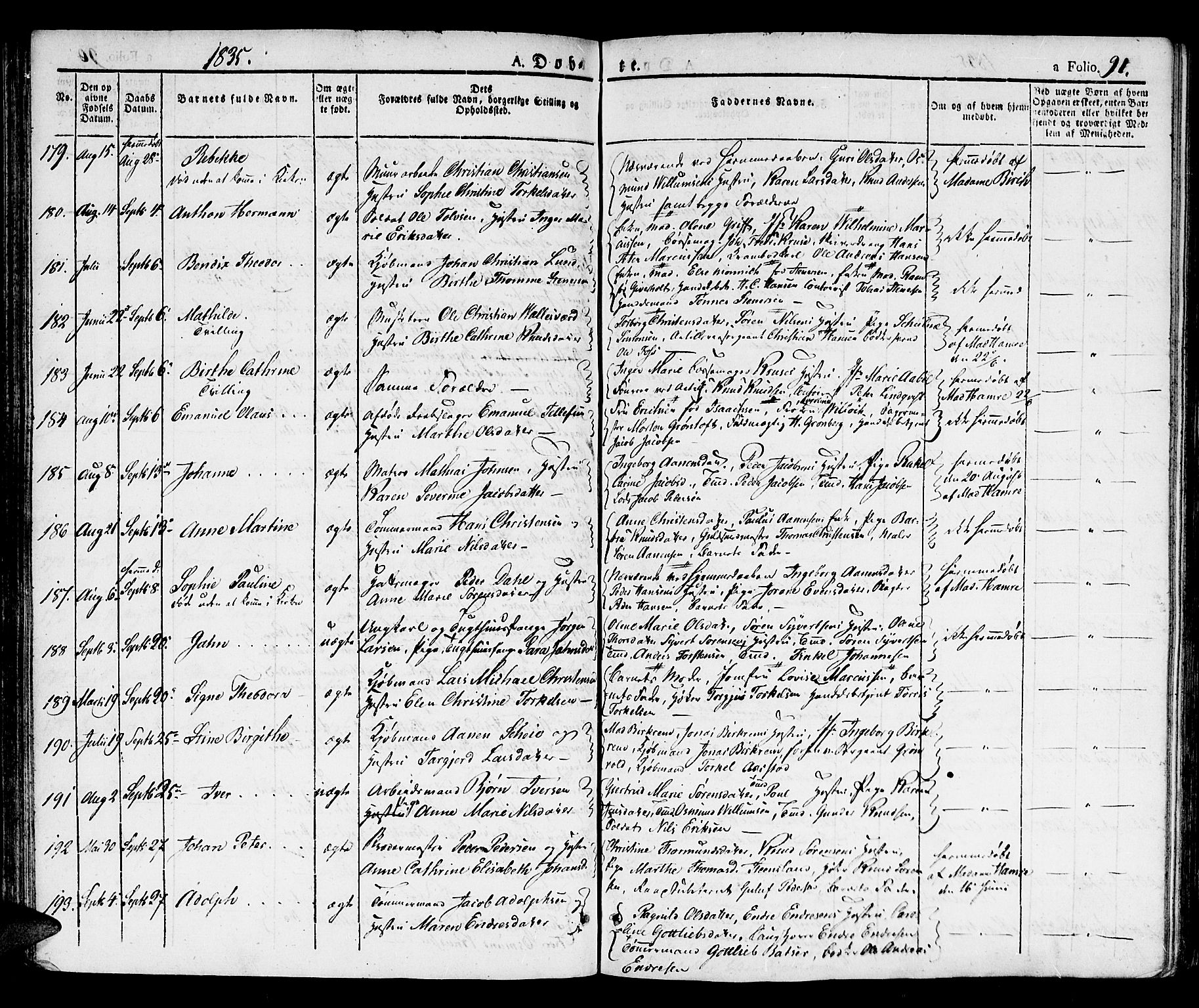 Kristiansand domprosti, AV/SAK-1112-0006/F/Fb/L0007: Klokkerbok nr. B 7, 1829-1837, s. 91