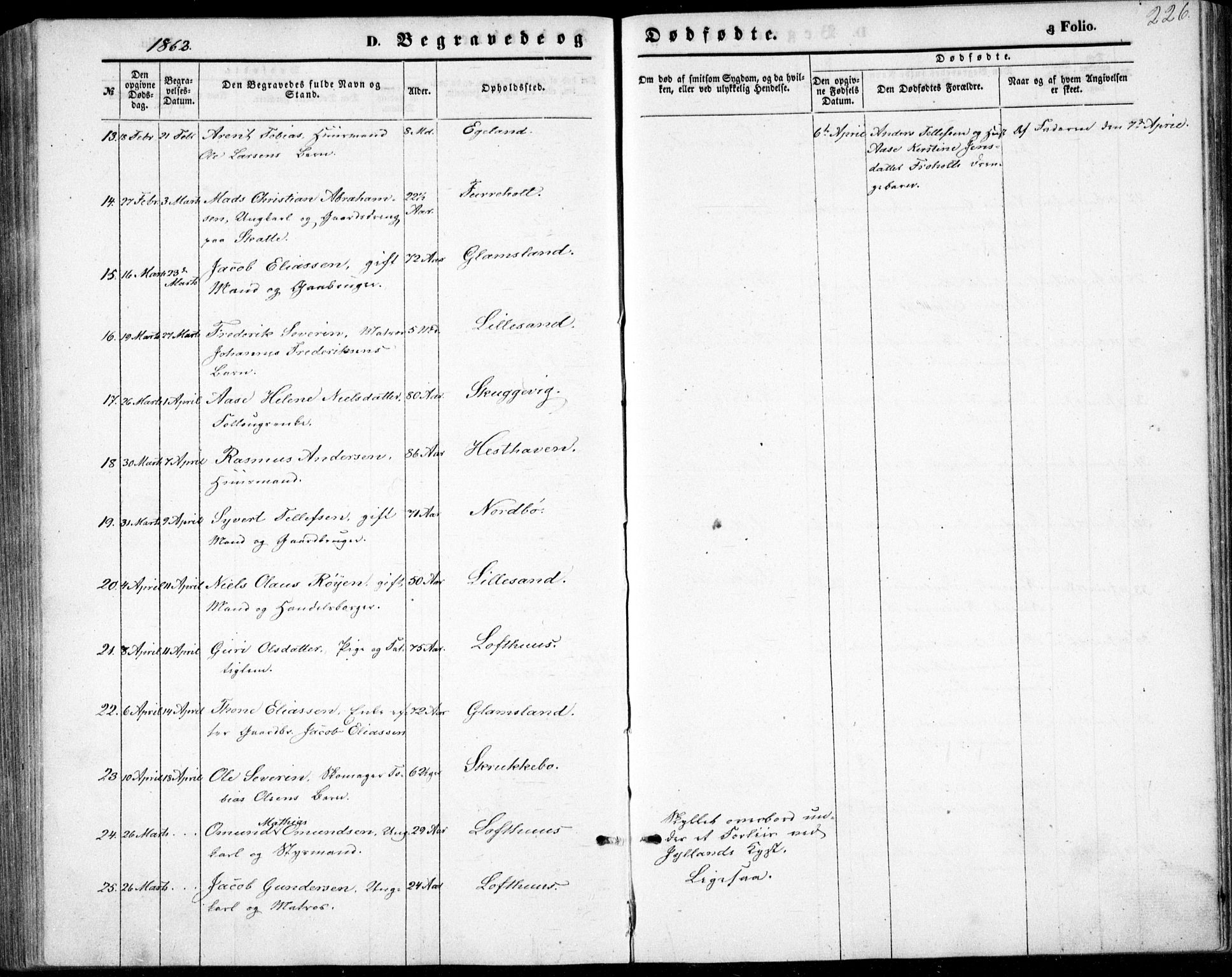 Vestre Moland sokneprestkontor, SAK/1111-0046/F/Fb/Fbb/L0004: Klokkerbok nr. B 4, 1861-1872, s. 226
