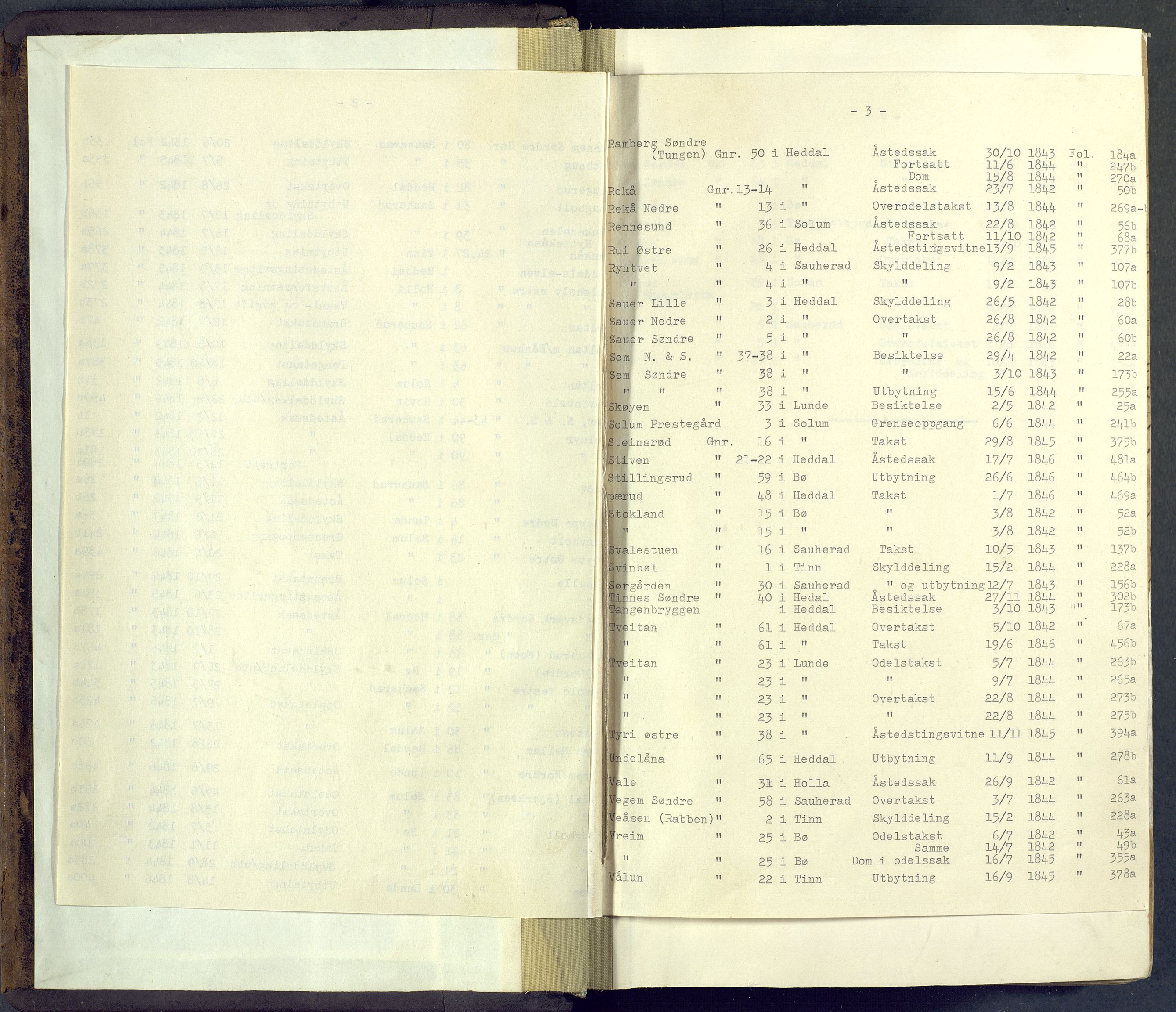 Nedre Telemark sorenskriveri, AV/SAKO-A-135/F/Fc/Fca/L0008: Ekstrarettsprotokoll, 1842-1846