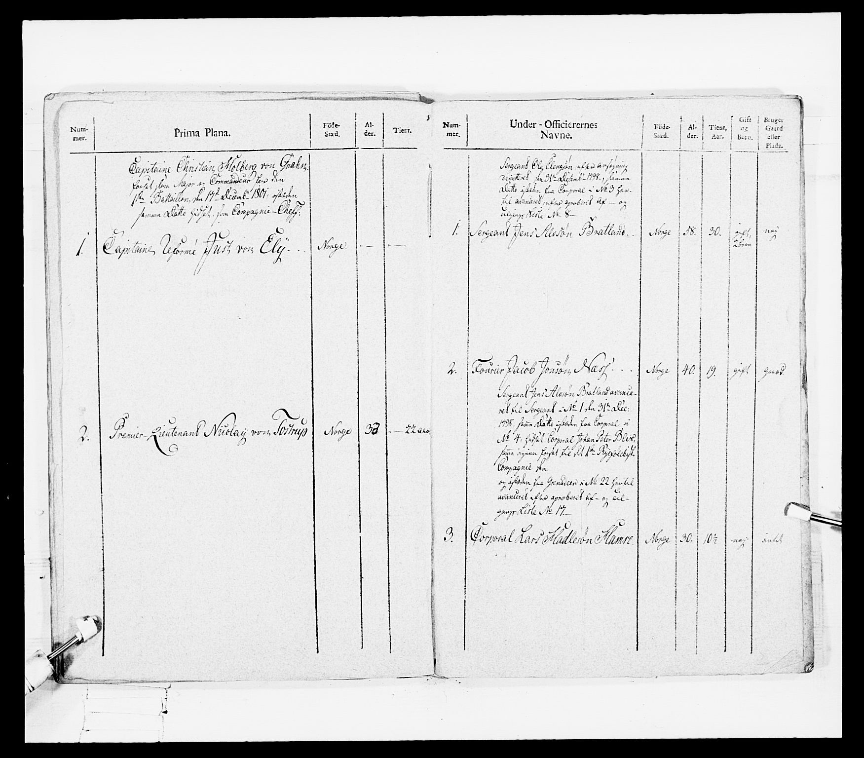 Generalitets- og kommissariatskollegiet, Det kongelige norske kommissariatskollegium, RA/EA-5420/E/Eh/L0108: Vesterlenske nasjonale infanteriregiment, 1791-1802, s. 110