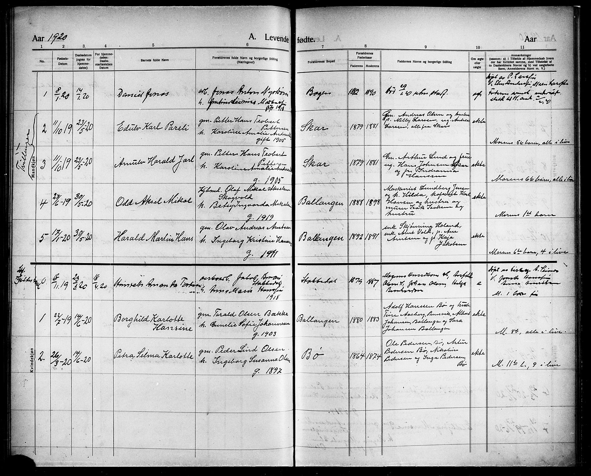 Ministerialprotokoller, klokkerbøker og fødselsregistre - Nordland, AV/SAT-A-1459/863/L0916: Klokkerbok nr. 863C06, 1907-1921