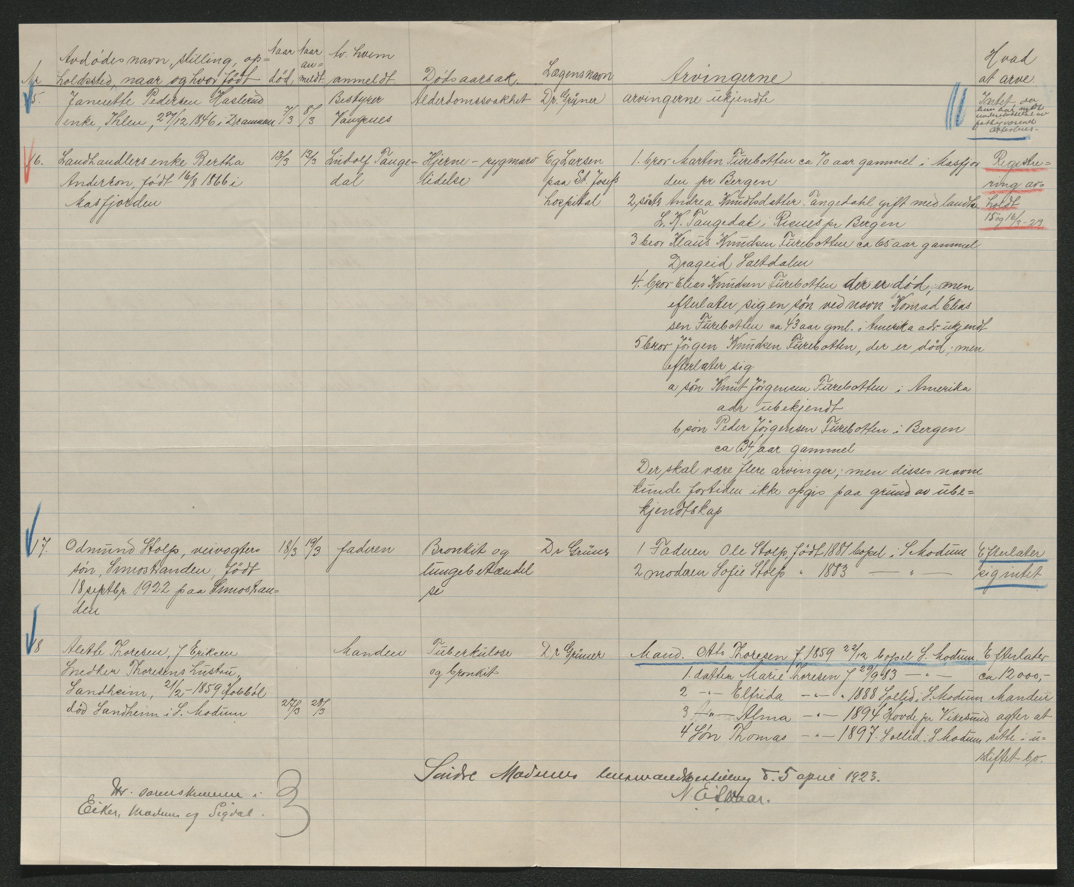 Eiker, Modum og Sigdal sorenskriveri, AV/SAKO-A-123/H/Ha/Hab/L0041: Dødsfallsmeldinger, 1922-1923, s. 592