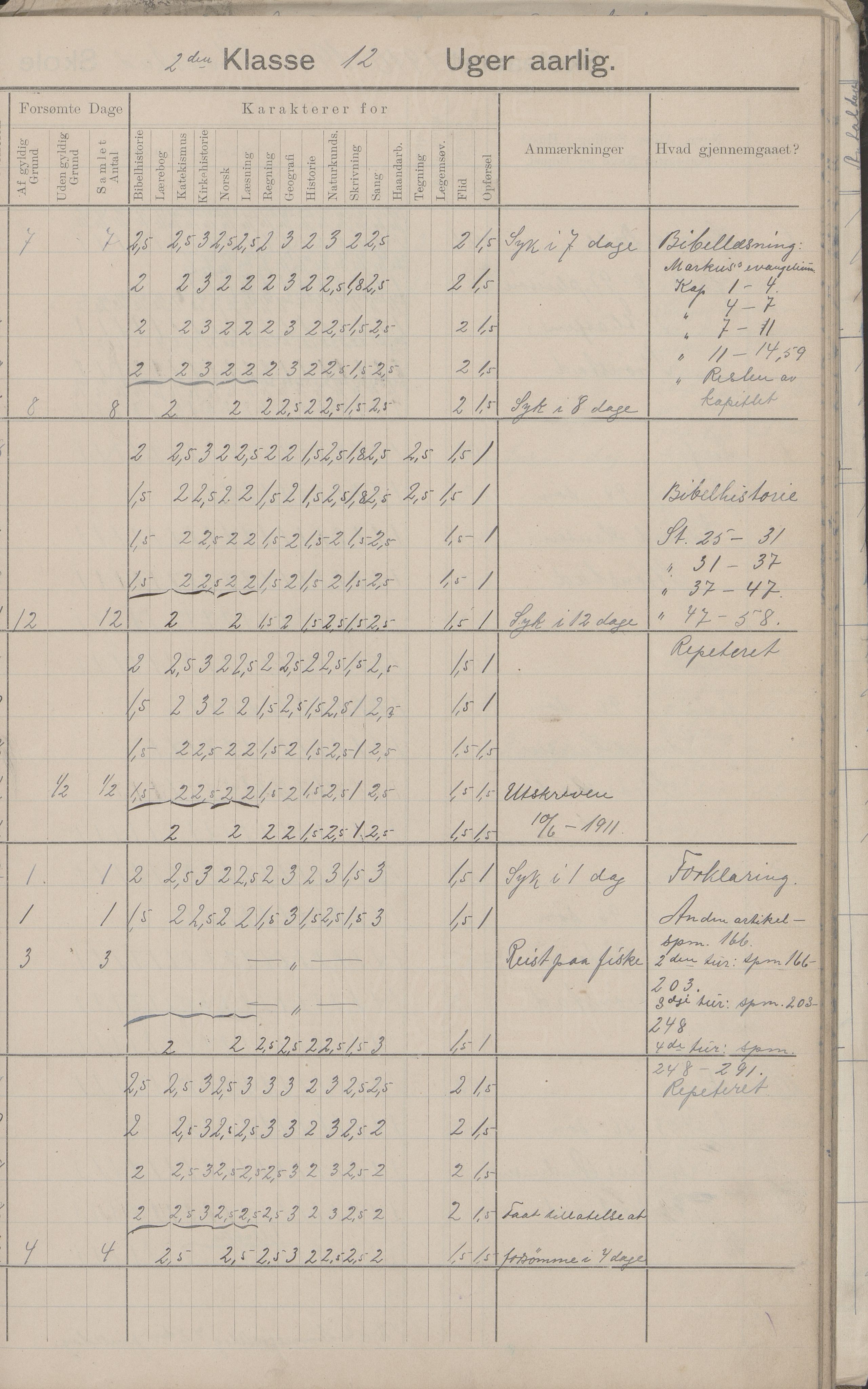 Hadsel kommune. Strønstad skolekrets, AIN/K-18660.510.13/G/L0001: Skoleprotokoll for Strønstad skole - Seloter, 1905-1914