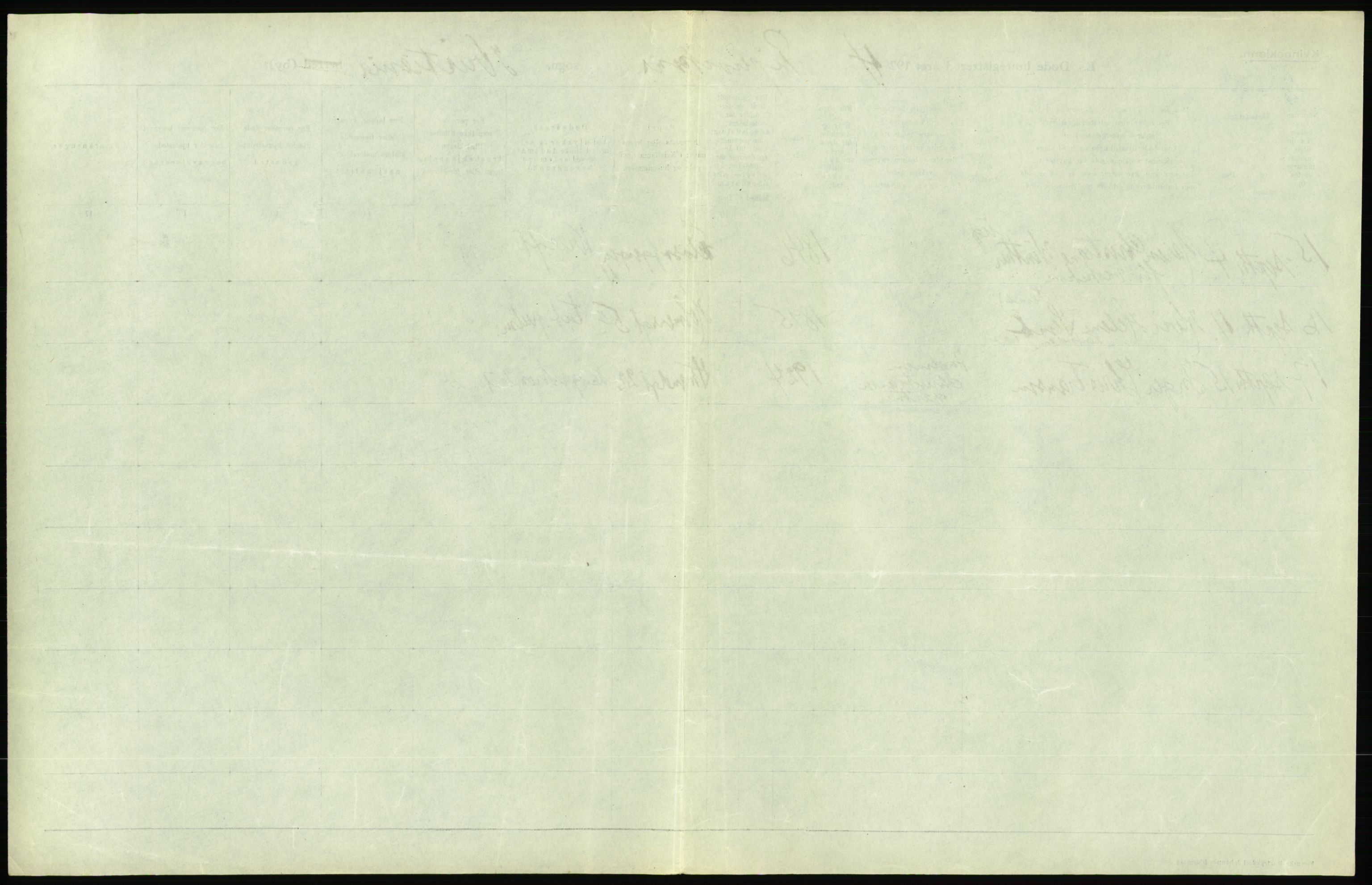 Statistisk sentralbyrå, Sosiodemografiske emner, Befolkning, AV/RA-S-2228/D/Df/Dfc/Dfcd/L0009: Kristiania: Døde kvinner, dødfødte, 1924, s. 469