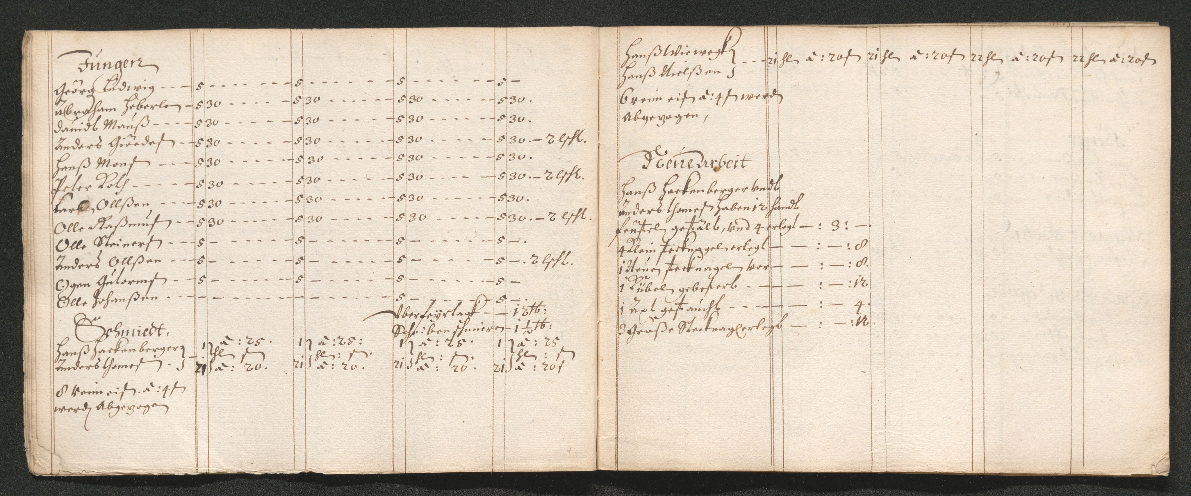 Kongsberg Sølvverk 1623-1816, AV/SAKO-EA-3135/001/D/Dc/Dcd/L0036: Utgiftsregnskap for gruver m.m., 1663-1664, s. 259